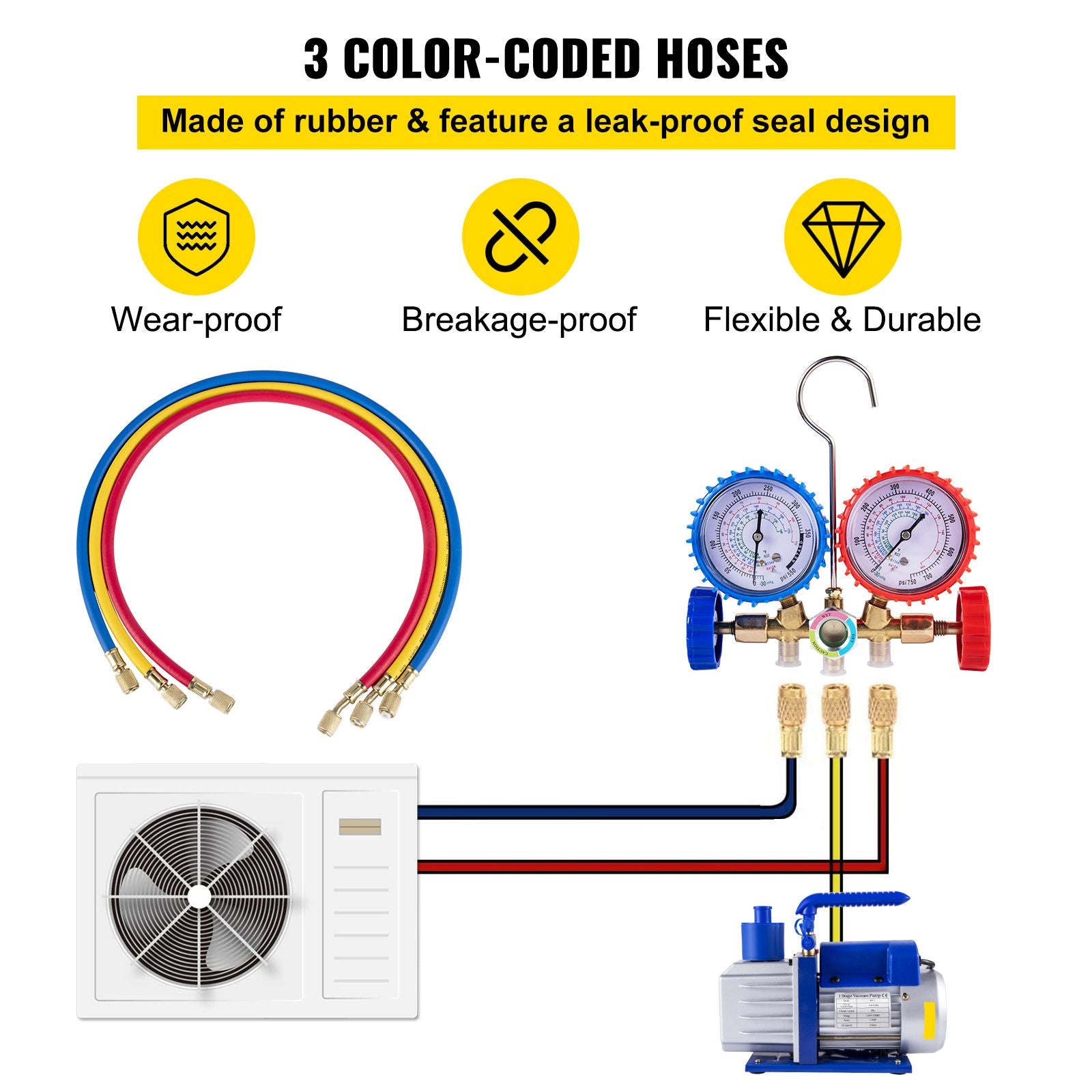 Vacuum Pump 4.8CFM 1/3HP Air Vacuum Pump HVAC A/C Air Refrigerant Rotary Vane Vacuum Pump Single Stage 4 Valve AC Manifold Gauge Set (4.8CFM1/3HP)