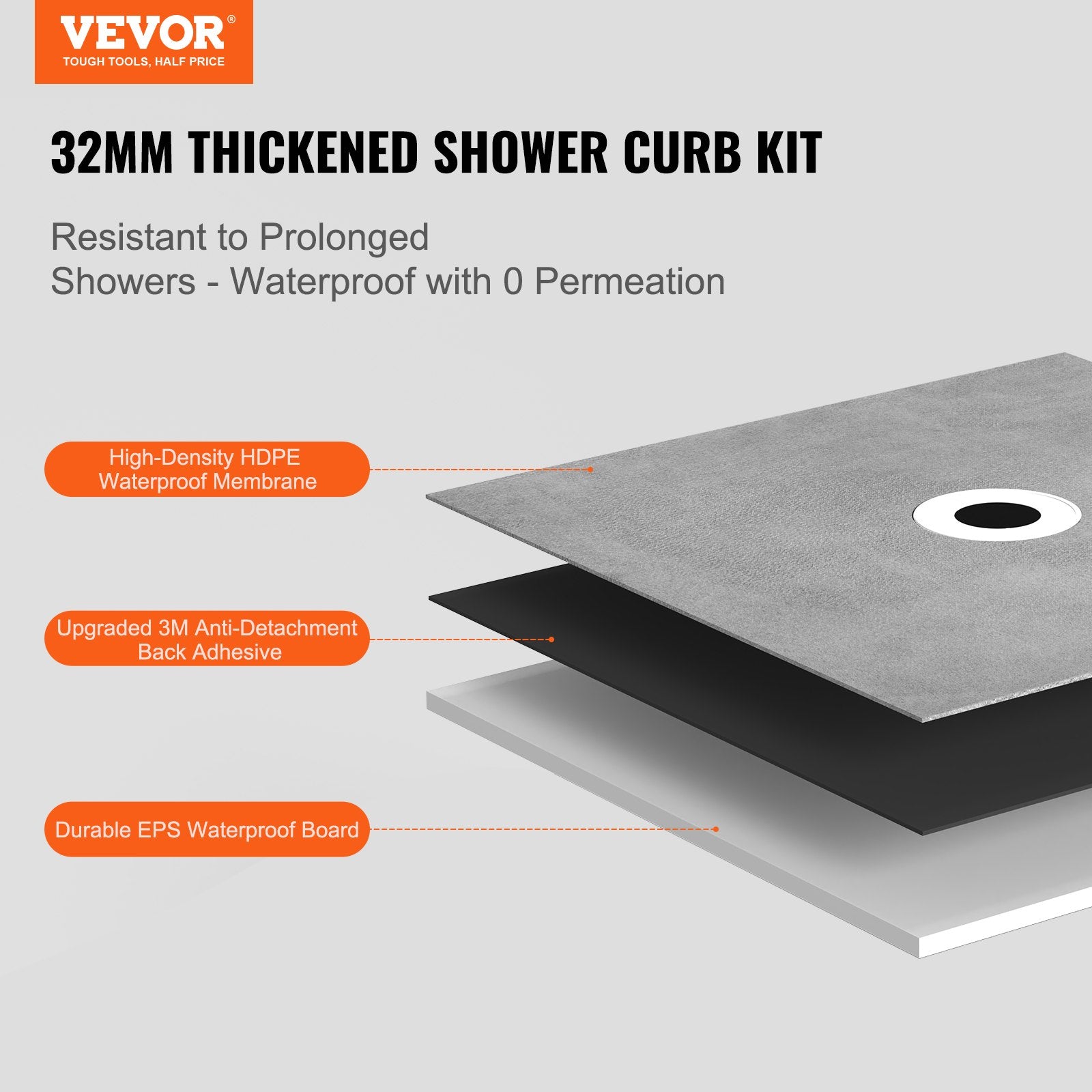 Shower Curb Kit, 1828x1828mm, 72