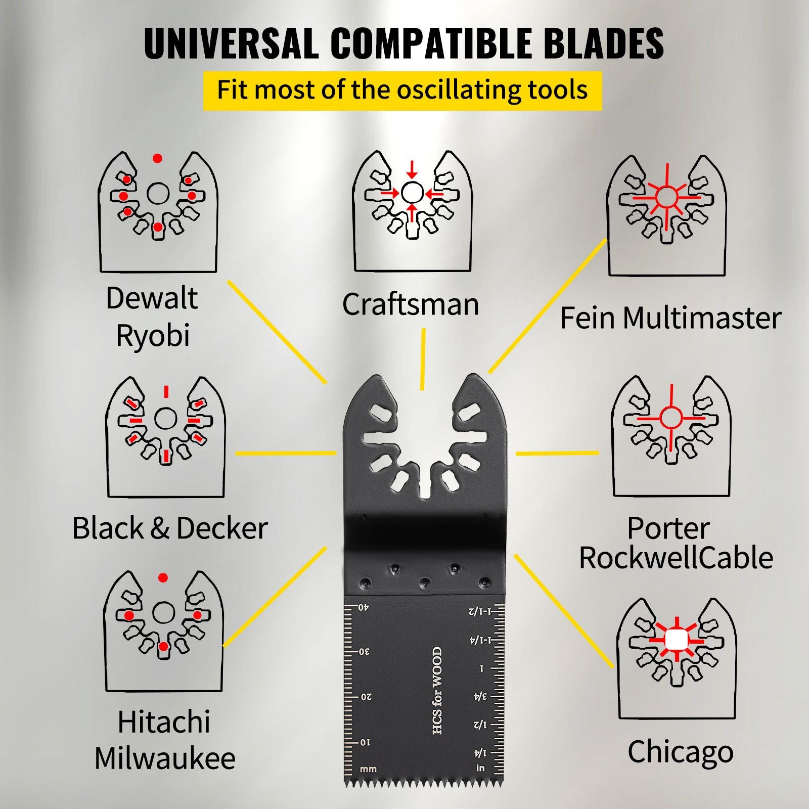 100PCS Oscillating Saw Blades Multitool Quick Release Wood Plastic Cutting Kit