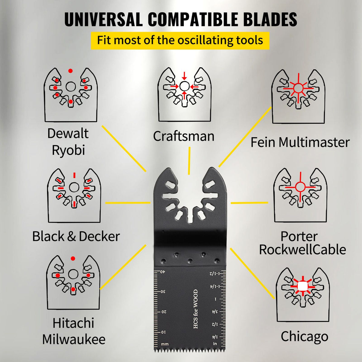 100PCS Oscillating Saw Blades Multitool Quick Release Wood Plastic Cutting Kit