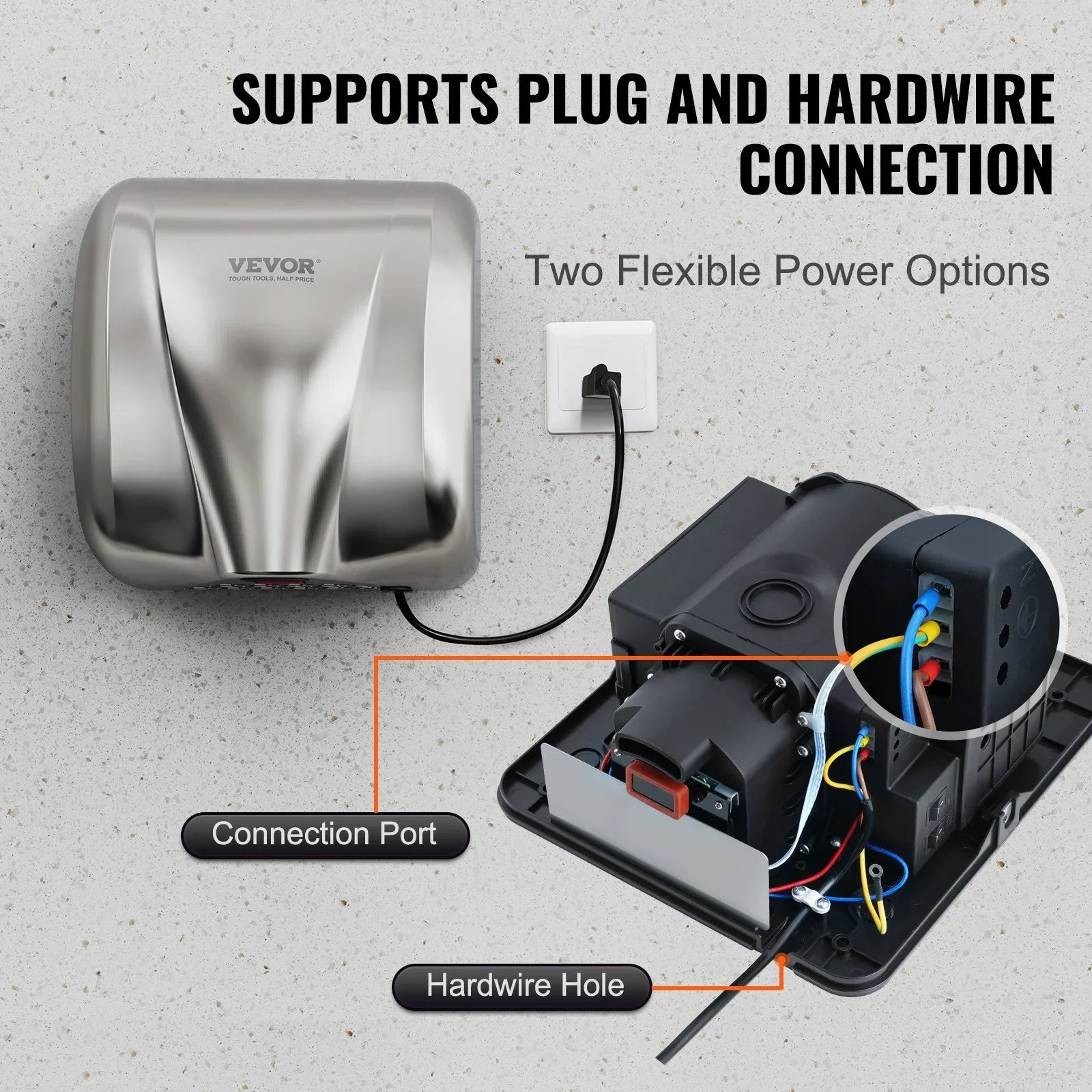 Heavy Duty Commercial Hand Dryer, 1800W Automatic High Speed Stainless Steel Warm Wind Hand Blower, 220V-240V Plug In/Hardwired Two Power Options, Compliant for Industry Business Restrooms