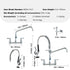 Commercial Faucet with Pre-Rinse Sprayer, 21" Height, 8" Center, 12" Swing Spout, Wall Mount Kitchen Sink Faucet, Brass Constructed Device with Pull Down Spray, for 1/2/3 Compartment Sink
