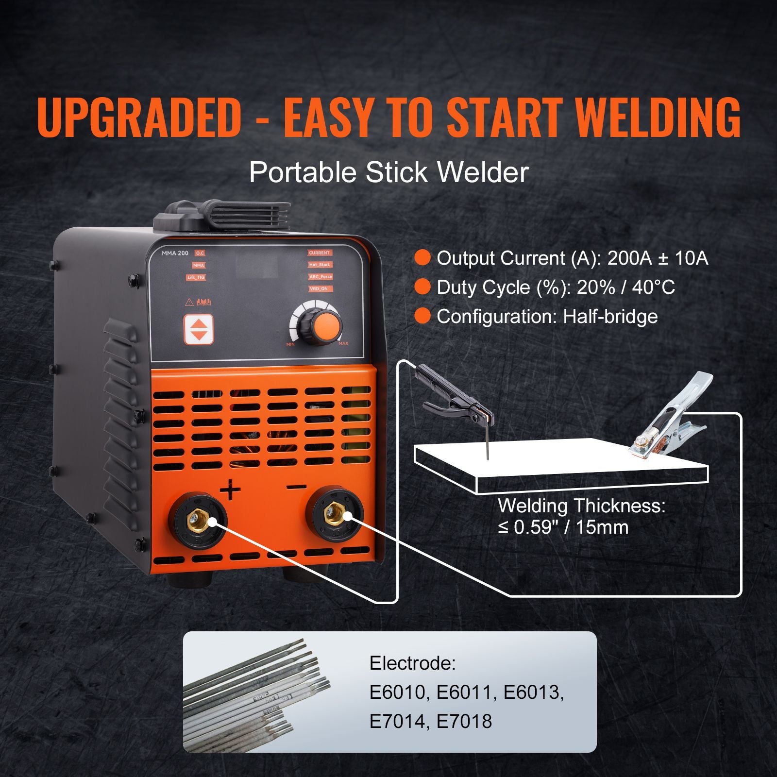 ARC Stick Welder 220V 160A 2in1 Lift TIG Welding Machine Hot Start