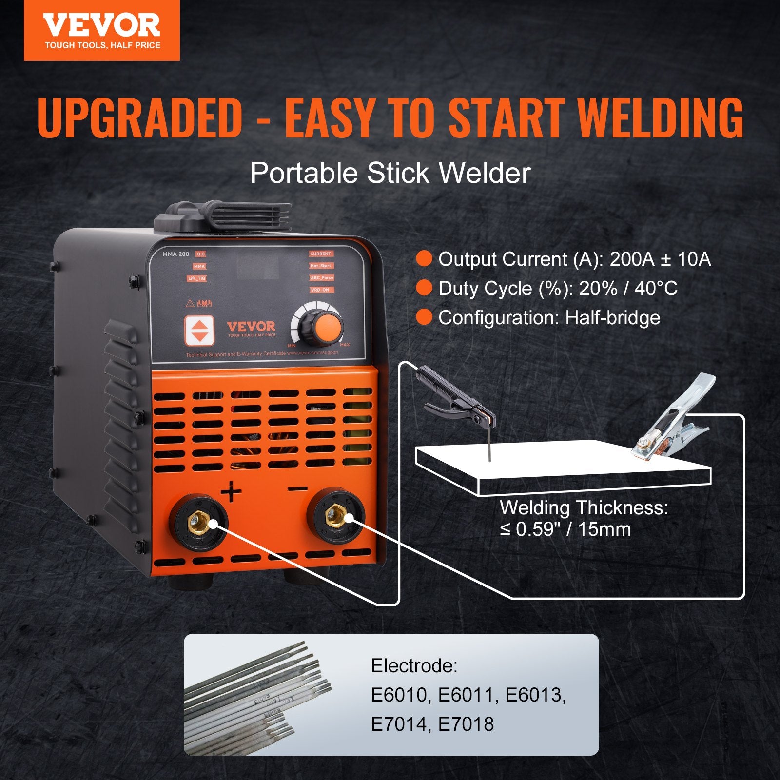 ARC Stick Welder 220V 160A 2in1 Lift TIG Welding Machine Hot Start