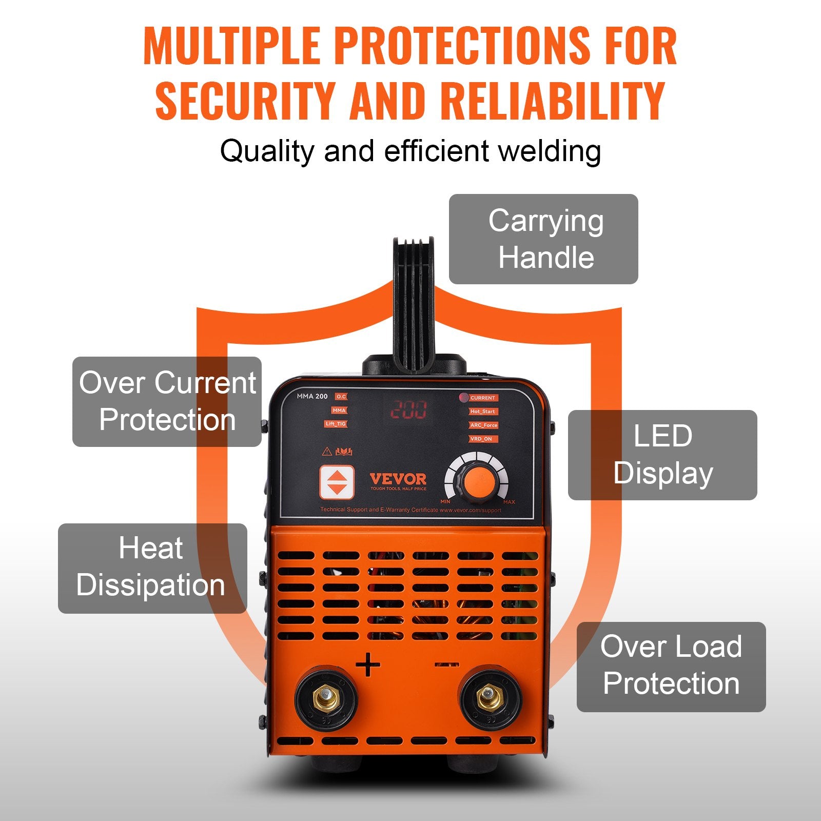 ARC Stick Welder 220V 160A 2in1 Lift TIG Welding Machine Hot Start