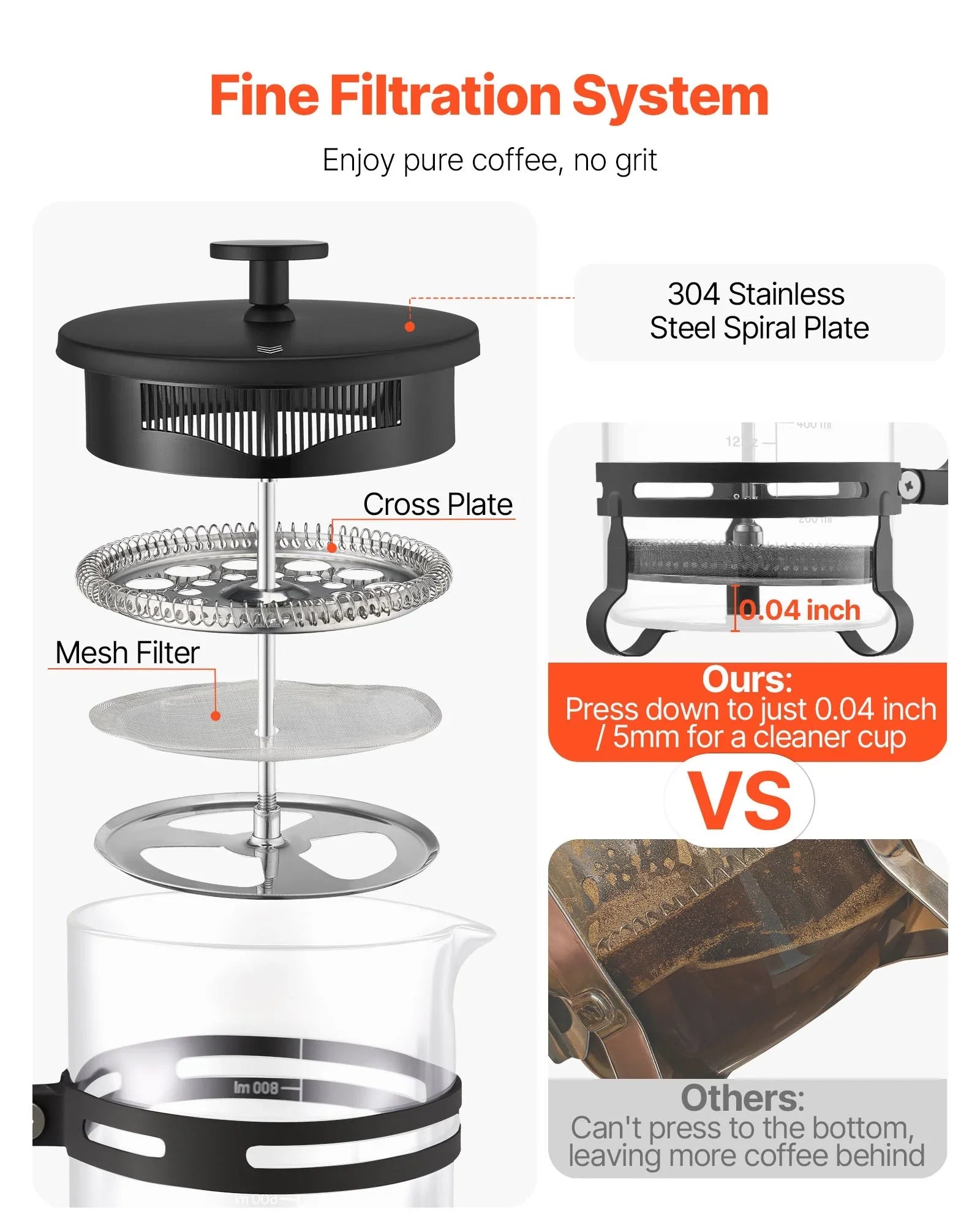 French Press Coffee Maker, 1 Liter Borosilicate Glass Coffee Press Tea Maker with Stainless Steel Filter, Large Glass French Presses Cold Brew for Camping Travel Home Kitchen, Silver