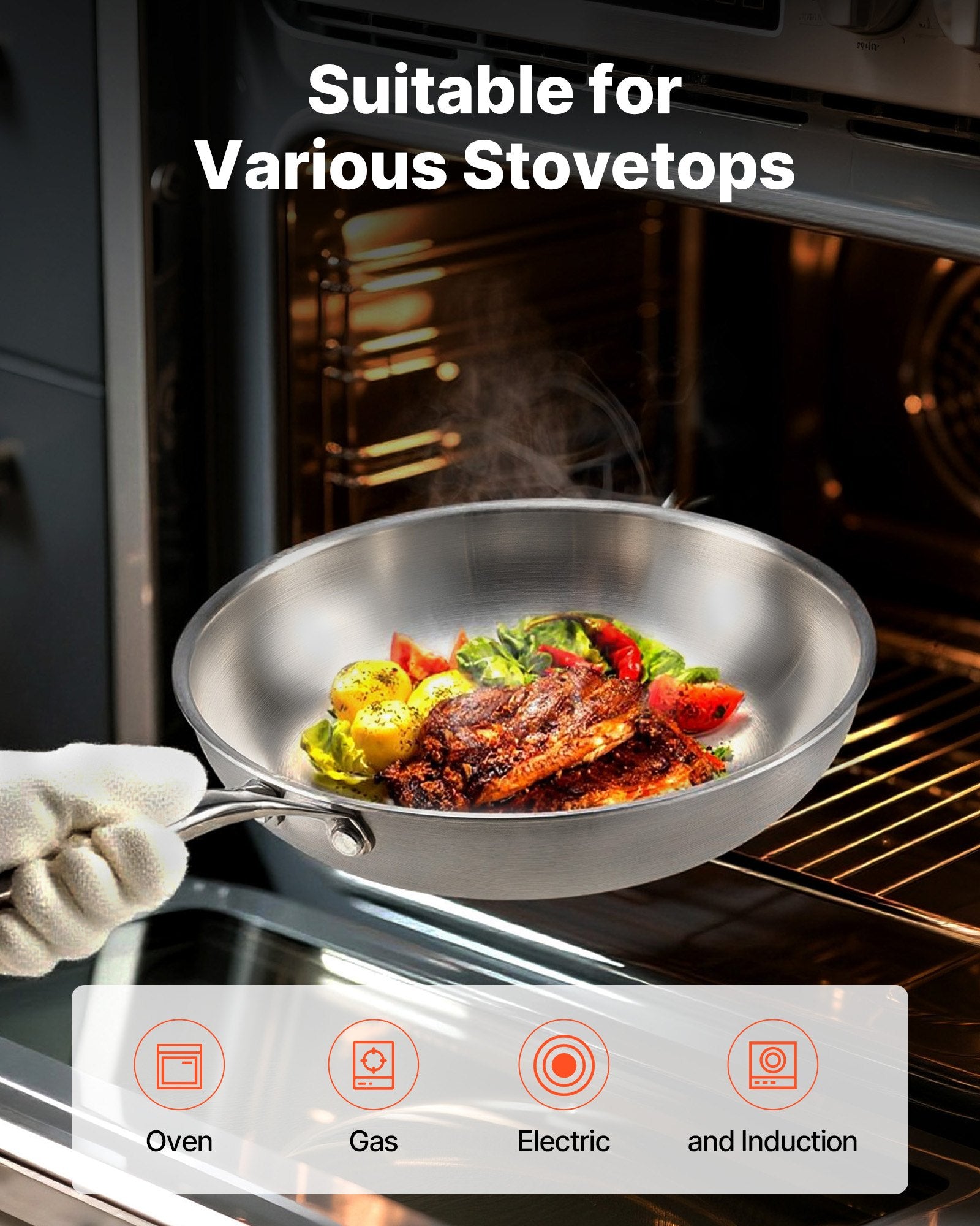 Tri-Ply Stainless Steel Frying Pan, 3 Piece (240, 280, 320 mm), Cooking Skillet with Heat-Resistant Handle, Chef's Kitchen Cookware, Oven, Gas, Electric, Induction, Dishwasher Compatible, Silver