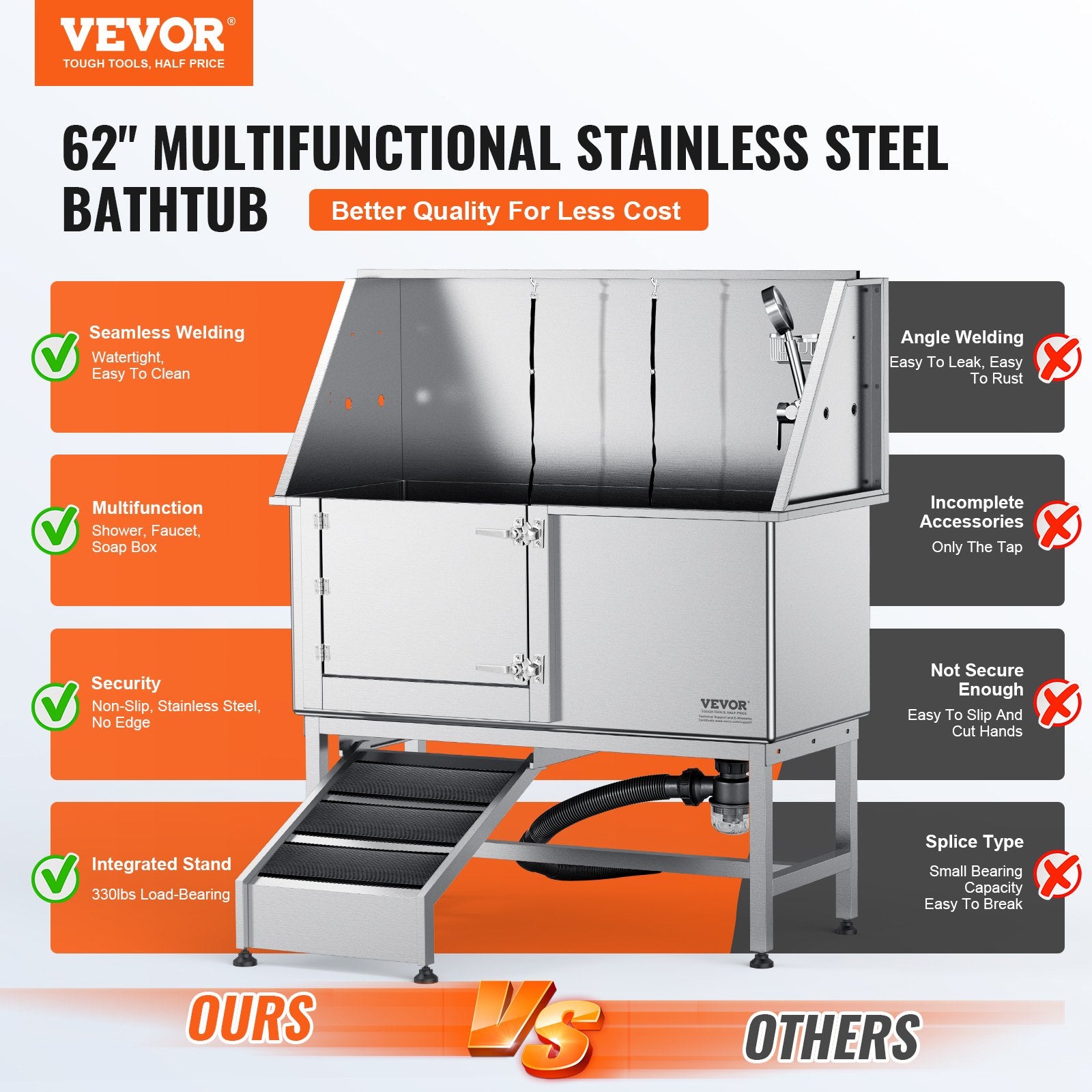 1.57M Pet Dog Bathing Station w/Ramp, Professional Stainless Steel Dog Grooming Tub w/ Soap Box, Faucet,Rich Accessory,Bathtub for Large,Medium,Small Pets, Washing Sink for Home(Left)