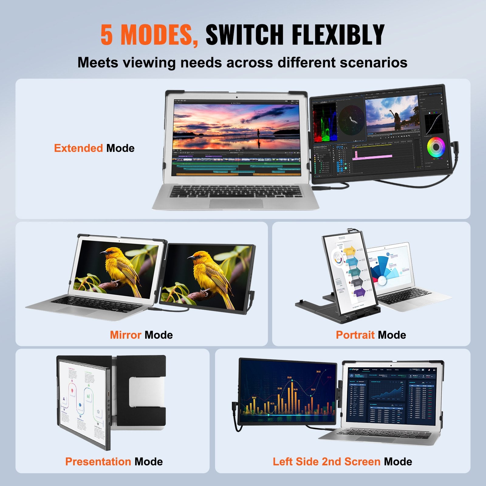 VEVOR Laptop Screen Extender 14in HD 1080P Portable Monitor for 13