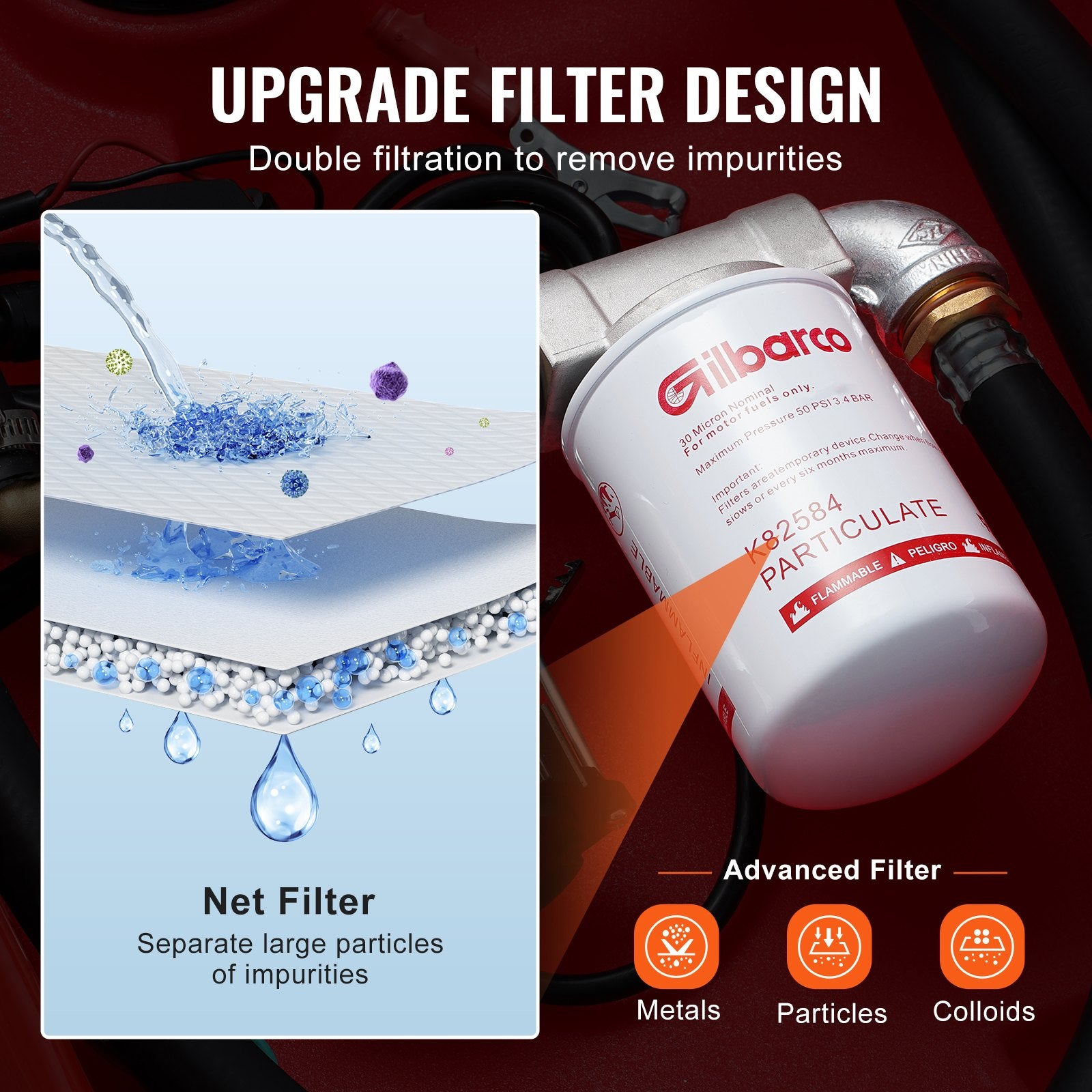 Portable Diesel & Gasoline Tank, 182L, 10.6 GPM Flow Rate, Diesel Fuel Tank with Electric Transfer Pump, 4 m Hose, Auto Fueling Nozzle, Diesel Transfer Tank for Easy Fuel Transportation, Red