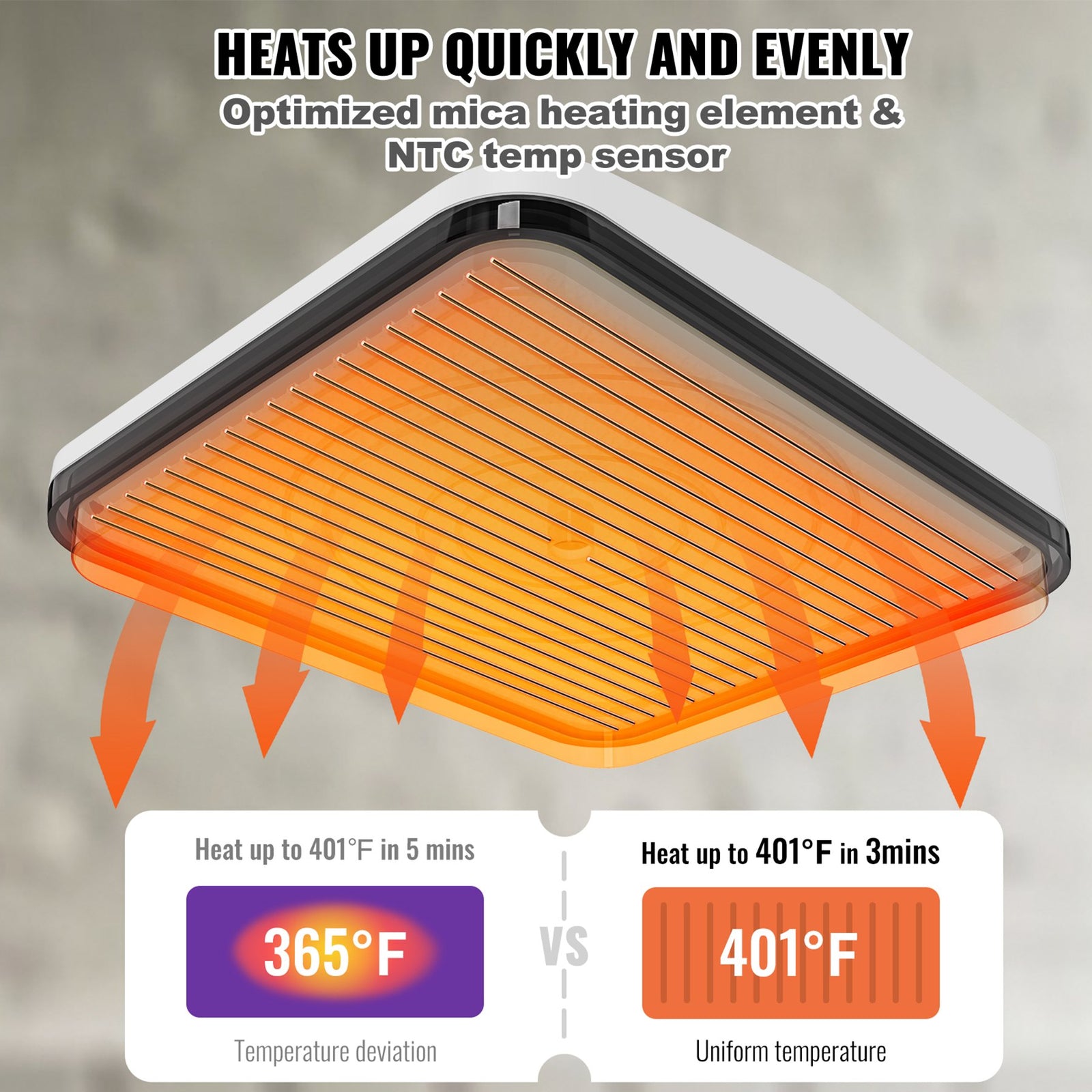 Heat Press 9 x 9 in Portable Easy Press Sublimation Transfer DIY T-shirt