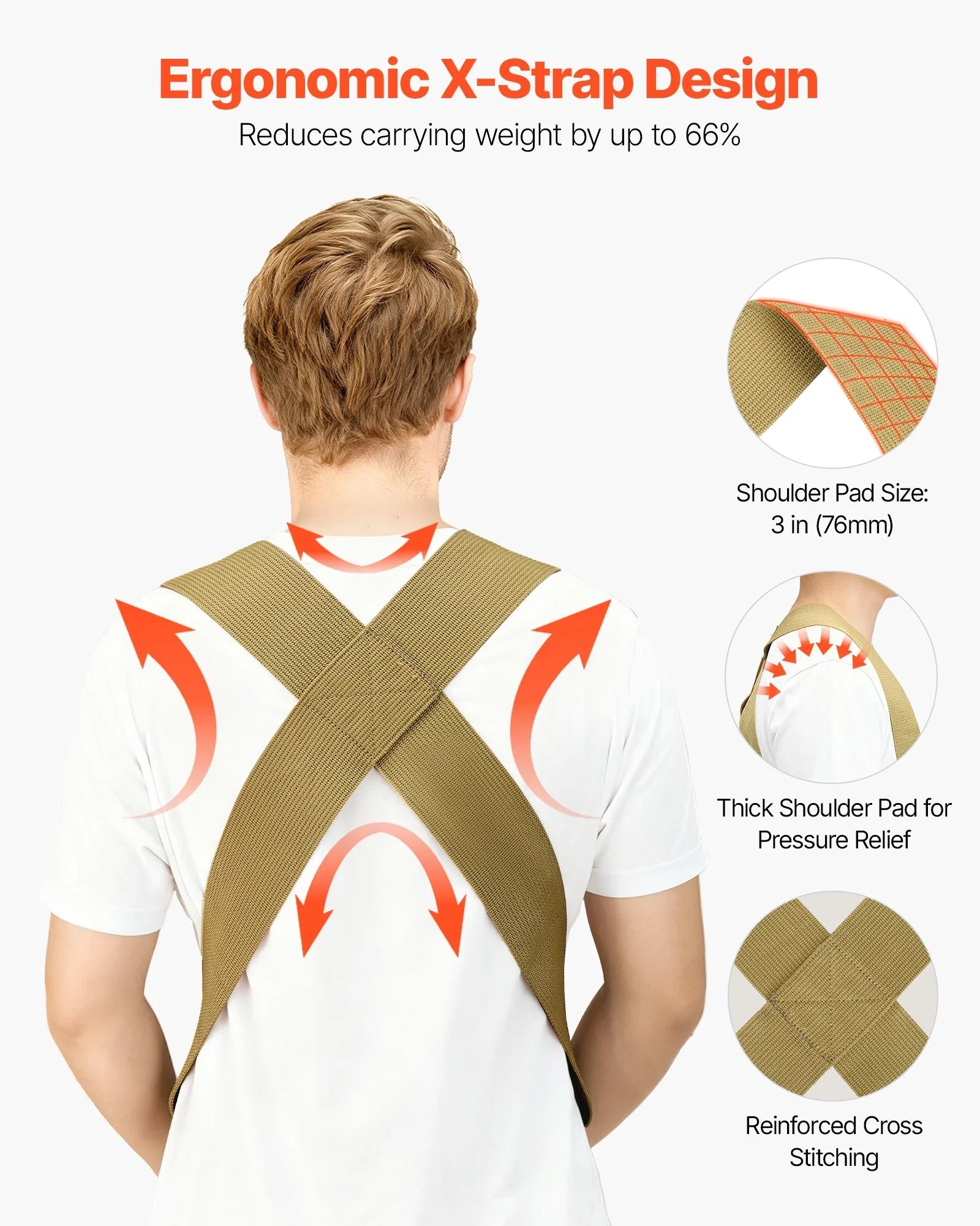 Moving Straps, 2-Person Lifting and Moving System with 2 Harness Straps, 1 Load-bearing Strap & 1 Handheld Strap, Adjustable Lifting Shoulder Straps Move Furniture Appliances Mattresses