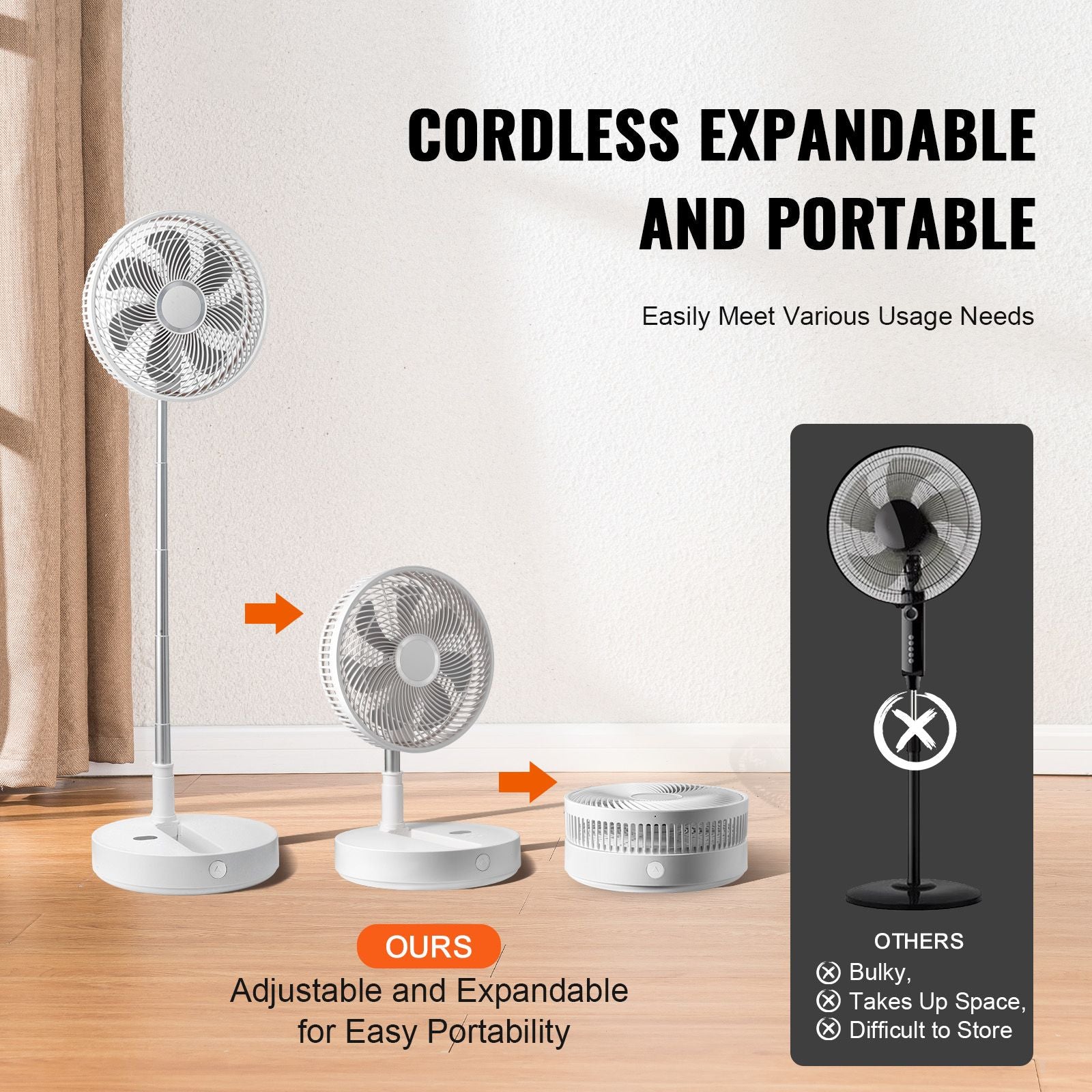 12 Inch Foldable Oscillating Standing Fan with Remote Control, 4 Speed Adjustable Portable Desk Quiet Fan, 7200mah Rechargeable USB Small Fan, Folded Rotating Floor Fan for Bedroom Office Travel