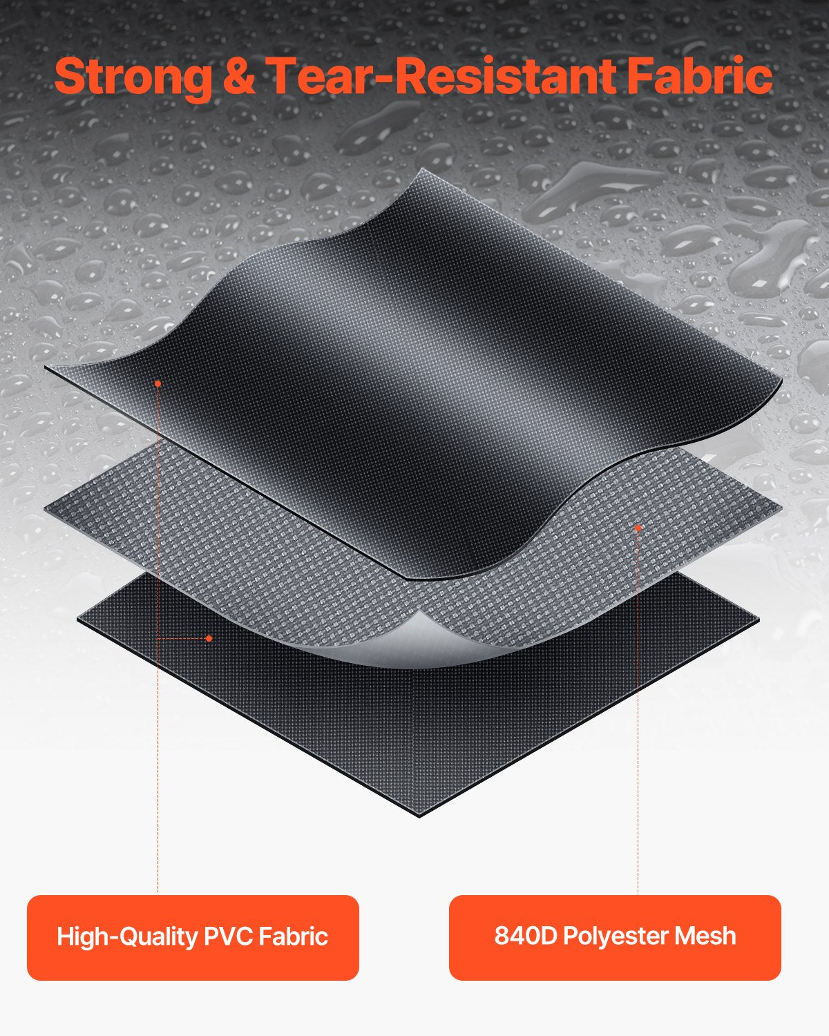 Car Rooftop Cargo Carrier Bag, 20 Cubic Feet Roof Cargo Carrier, Heavy Duty 840D PVC 100% Waterproof Car Roof Luggage Bag for All Vehicle with/without Rack- with Lock, Anti-Slip Mat, 6 Door Hook