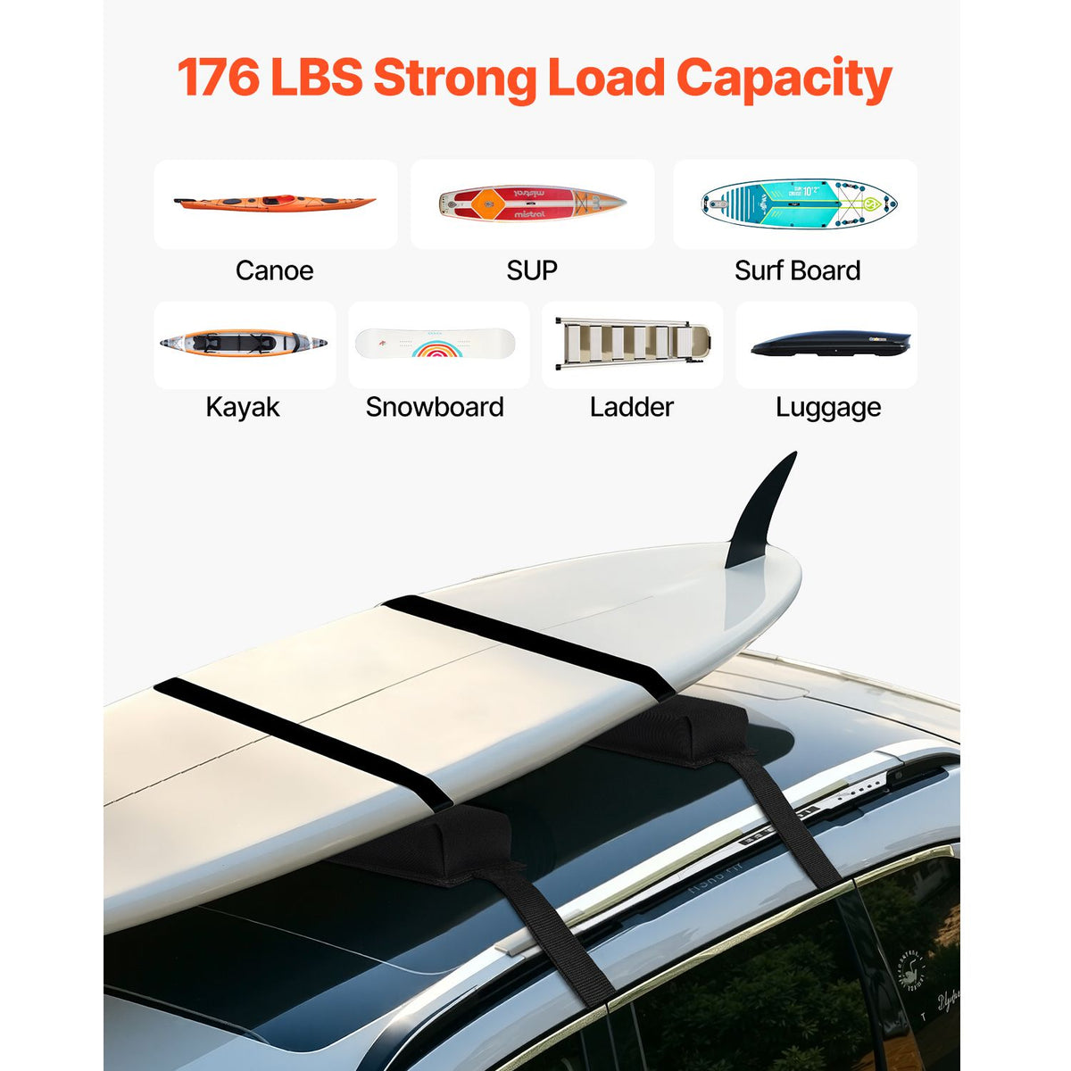 Soft Roof Rack Pads 15.5 Inch 176lbs Load Capacity Kayak Canoe Surfboard