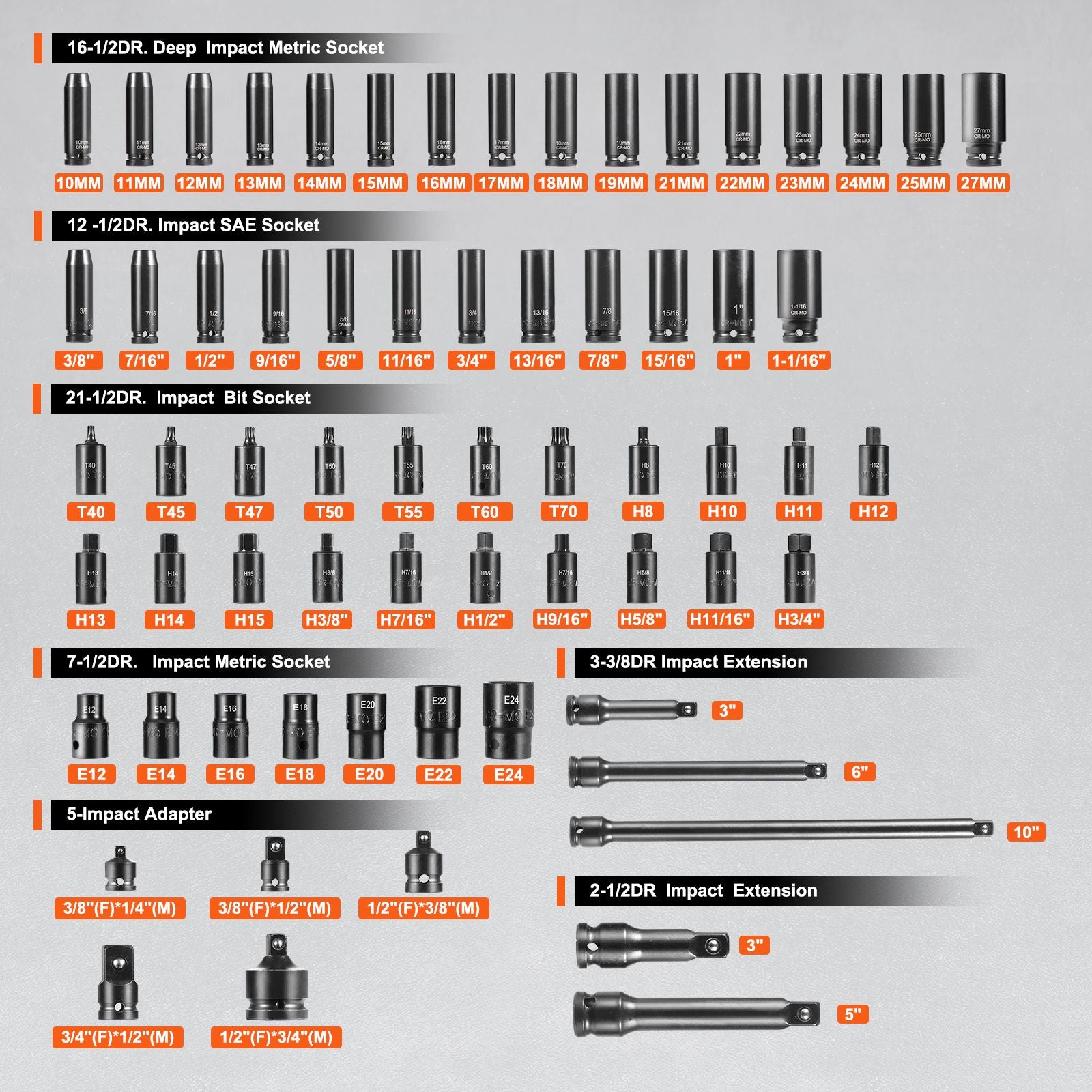 Impact Sockets Set 130PCS 6-Point 3/8