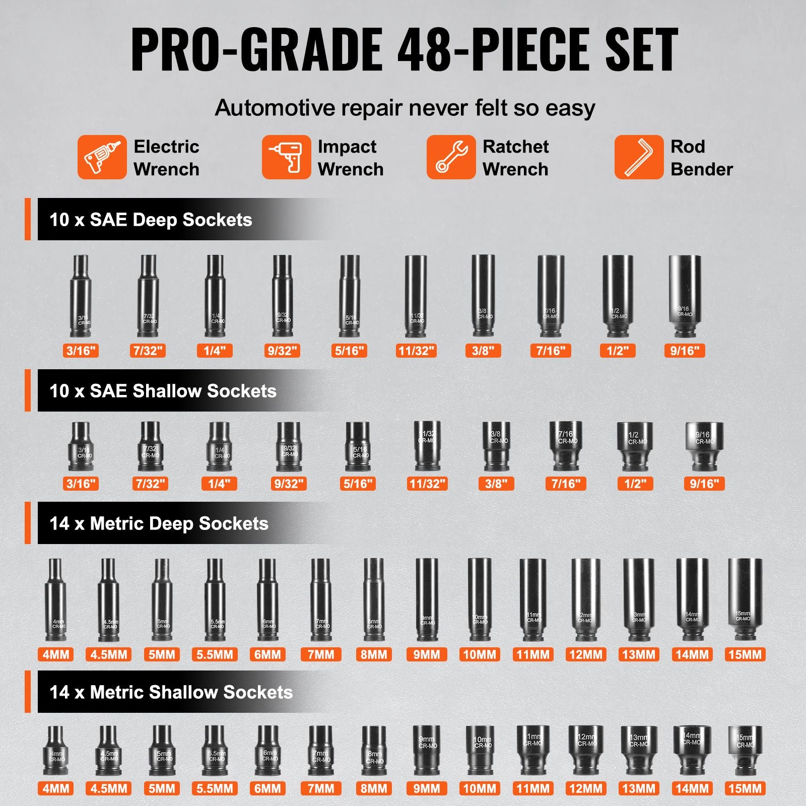 Impact Sockets Set 48pcs 6-Point 1/4" Drive Bit Ratchet Tool Kit Case