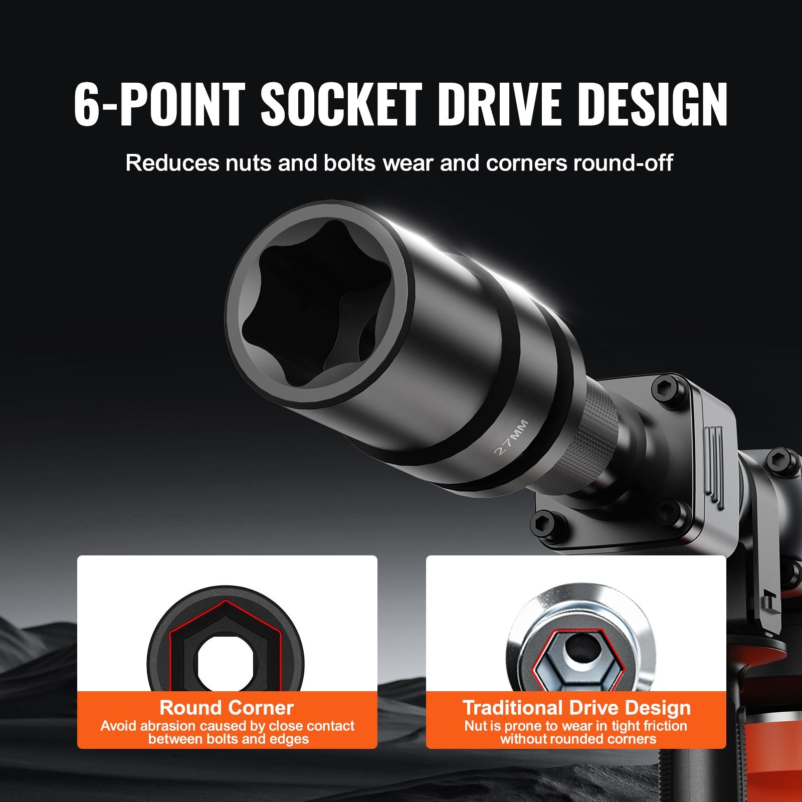 Impact Sockets Set 8pcs 6-Point 1
