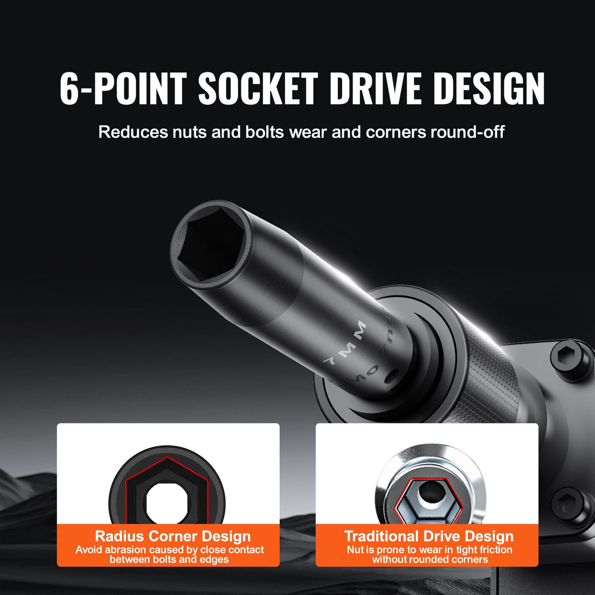 9-Piece Impact Socket Set, 1/2 Inch Drive 6-Point Metric Sockets with Case