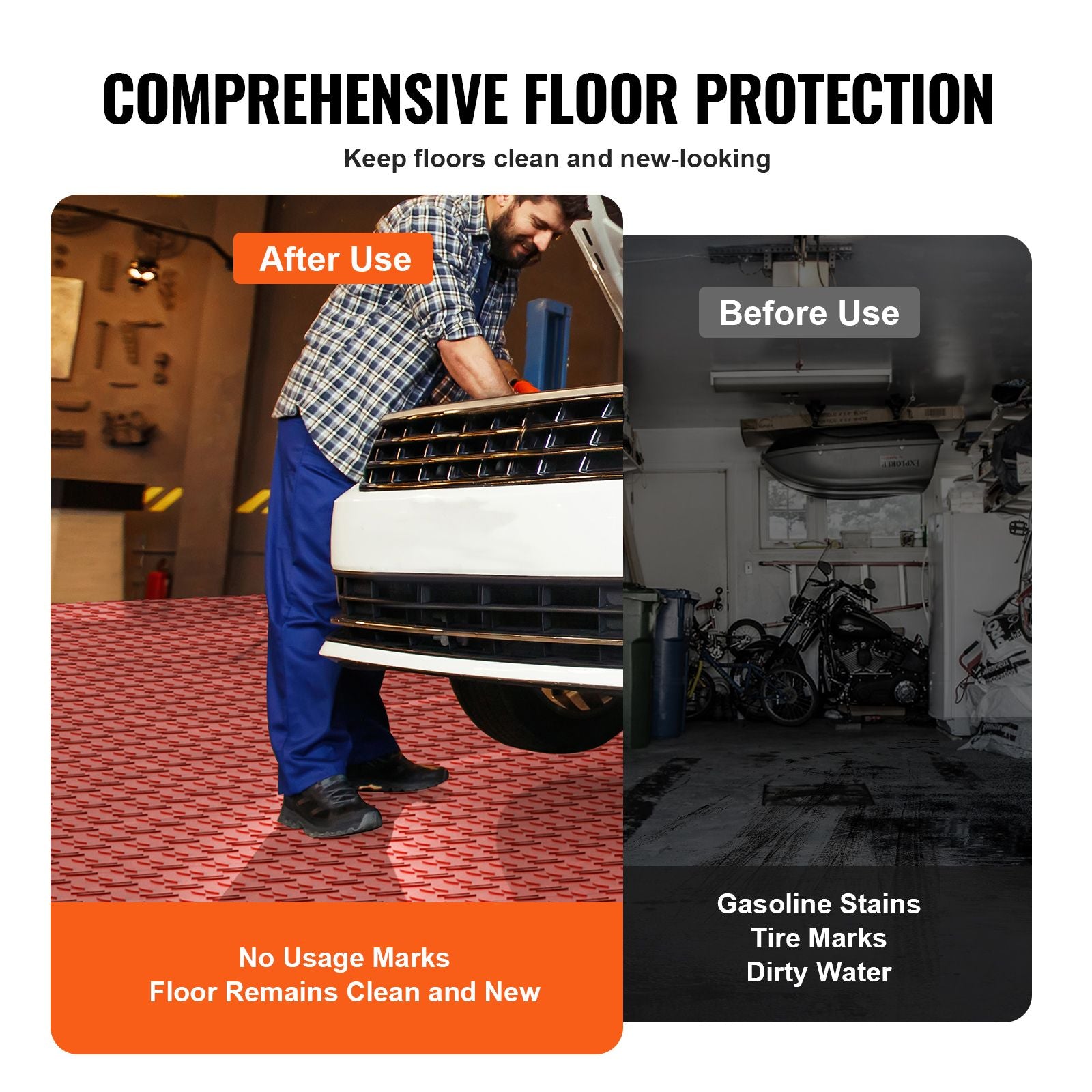 25 Pack Interlocking Garage Floor Tiles 12x12in Heavy Duty Non Slip Red