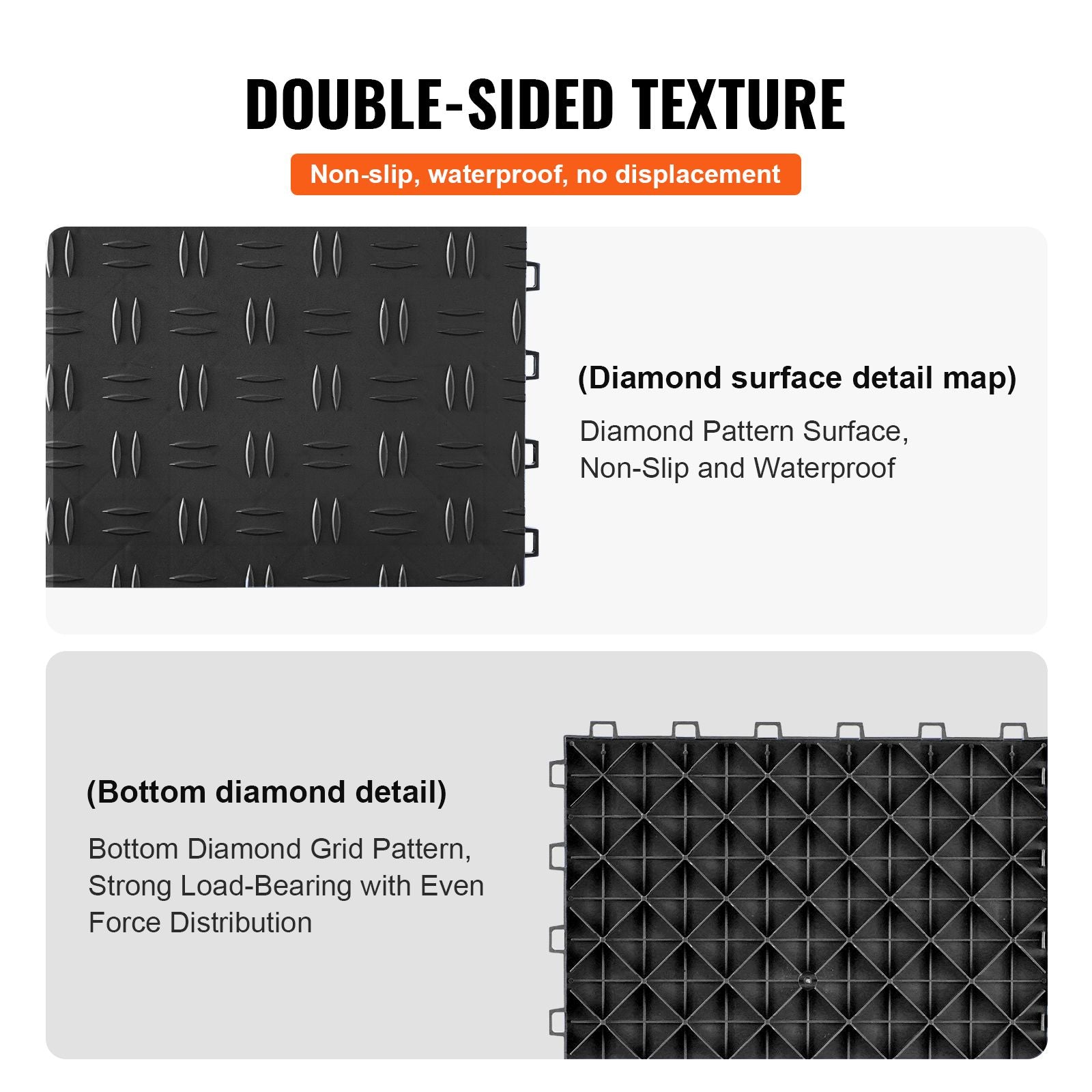 Garage Tiles Interlocking, 12 x 12 x 0.53 inch 50 Pack Garage Floor Covering Tiles, Non-Slip Double-Sided Texture Garage Flooring Tiles, for Garages, Basements, Repair Shops, Black