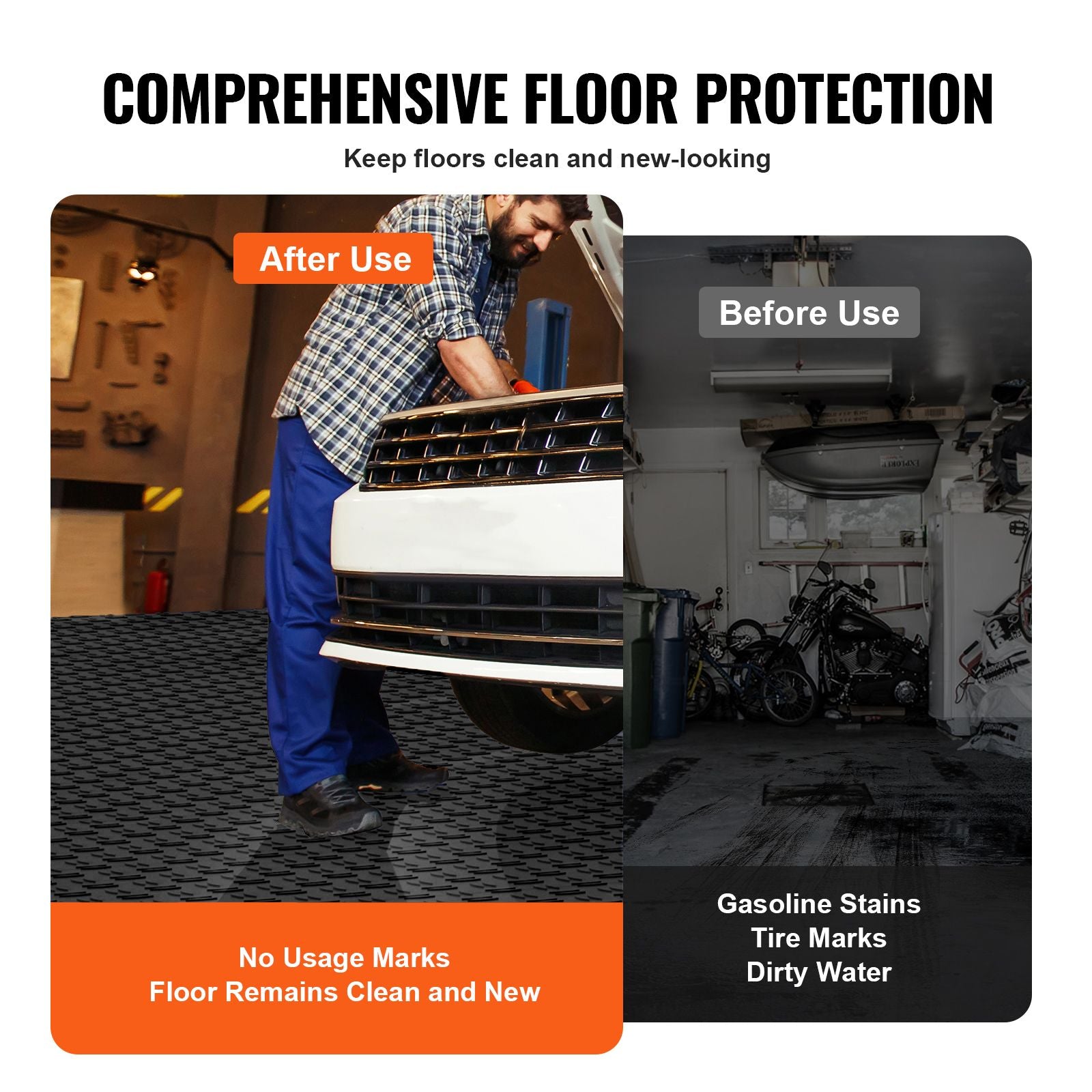Garage Tiles Interlocking, 12 x 12 x 0.53 inch 50 Pack Garage Floor Covering Tiles, Non-Slip Double-Sided Texture Garage Flooring Tiles, for Garages, Basements, Repair Shops, Black