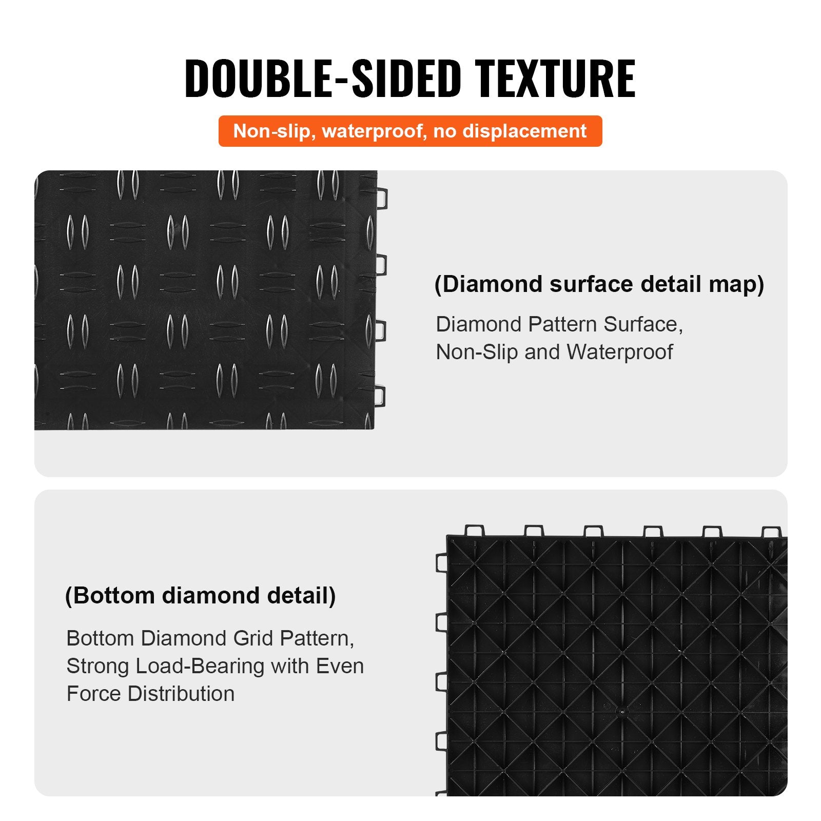 Garage Tiles Interlocking, 12 x 12 x 0.53 inch 50 Pack Garage Floor Covering Tiles, Non-Slip Double-Sided Texture Garage Flooring Tiles, for Garages, Basements, Repair Shops, Black