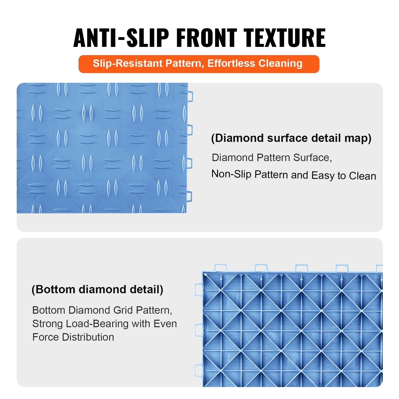 Garage Tiles Interlocking 12x12 in 25 Pack Garage Flooring Tiles Blue