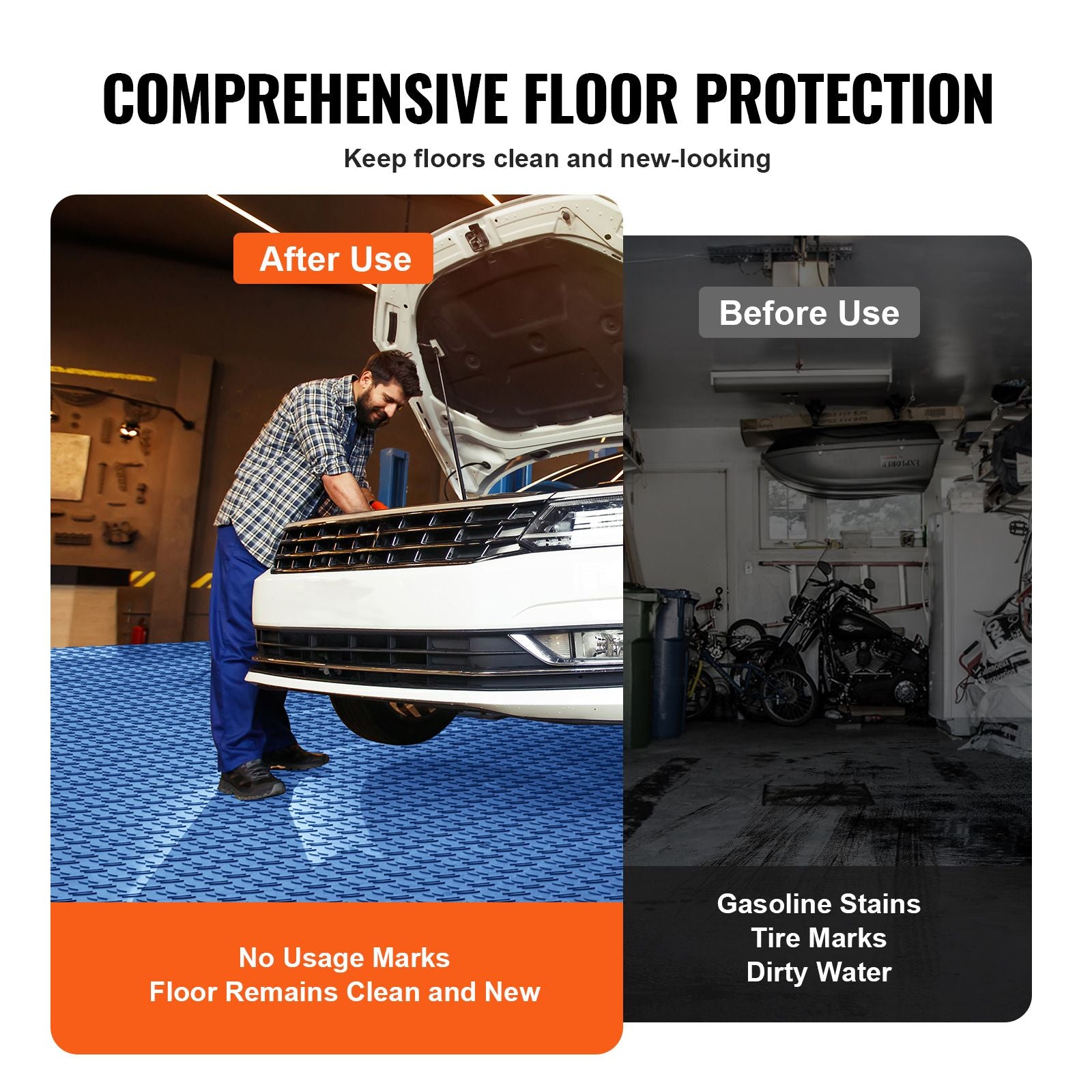 Garage Tiles Interlocking 12x12 in 25 Pack Garage Flooring Tiles Blue