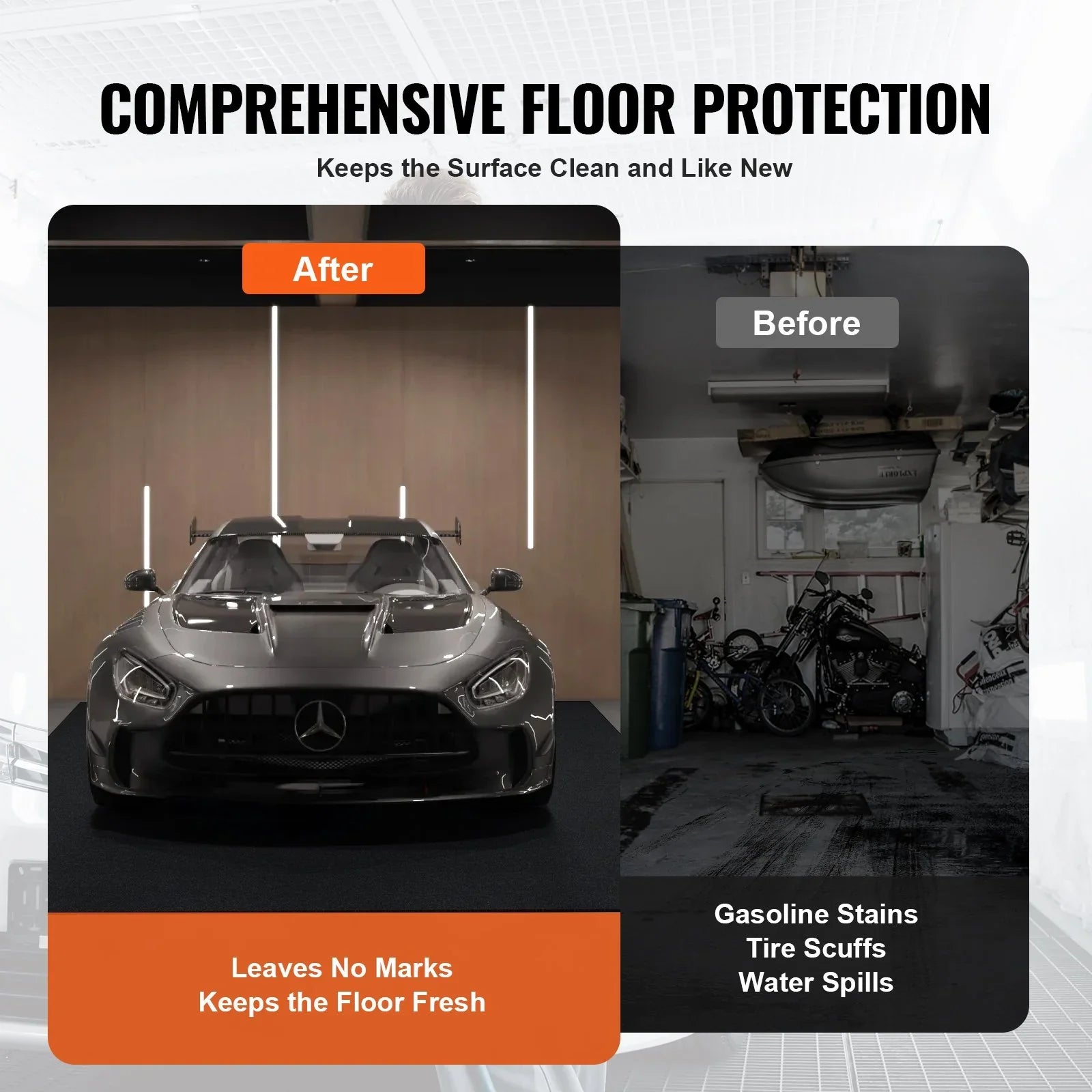 Garage Floor Mat, 2.25 x 5.2 M Waterproof Protection from Water,Snow, Rain,Mud and Oil for Cars, Non-slip Heavy Duty Containment Mat with TPE Anti-Leak Backing & Easy to Clean & Cuttable
