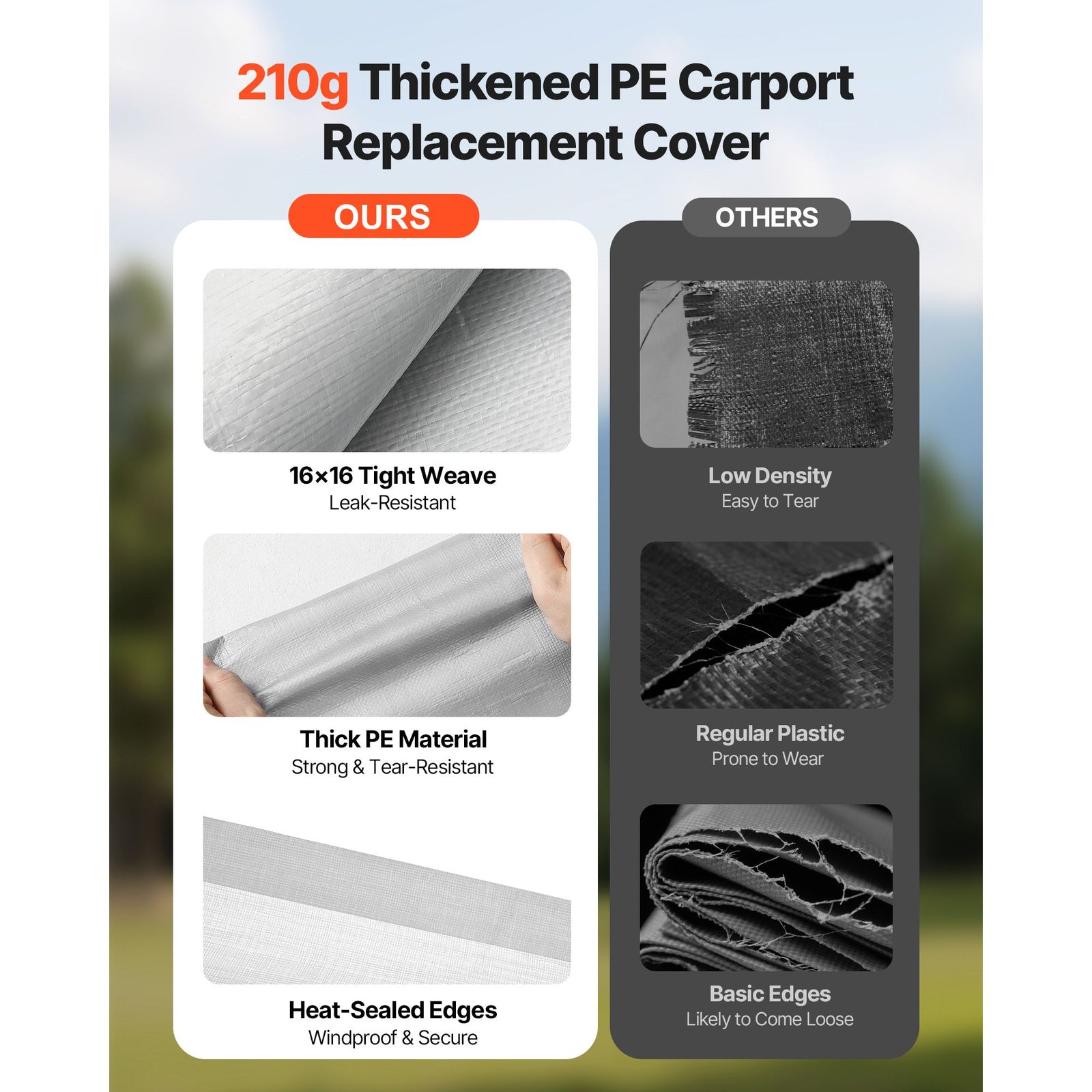 6x3m Carport Replacement Canopy Cover UV Waterproof Garage Tarp Grey