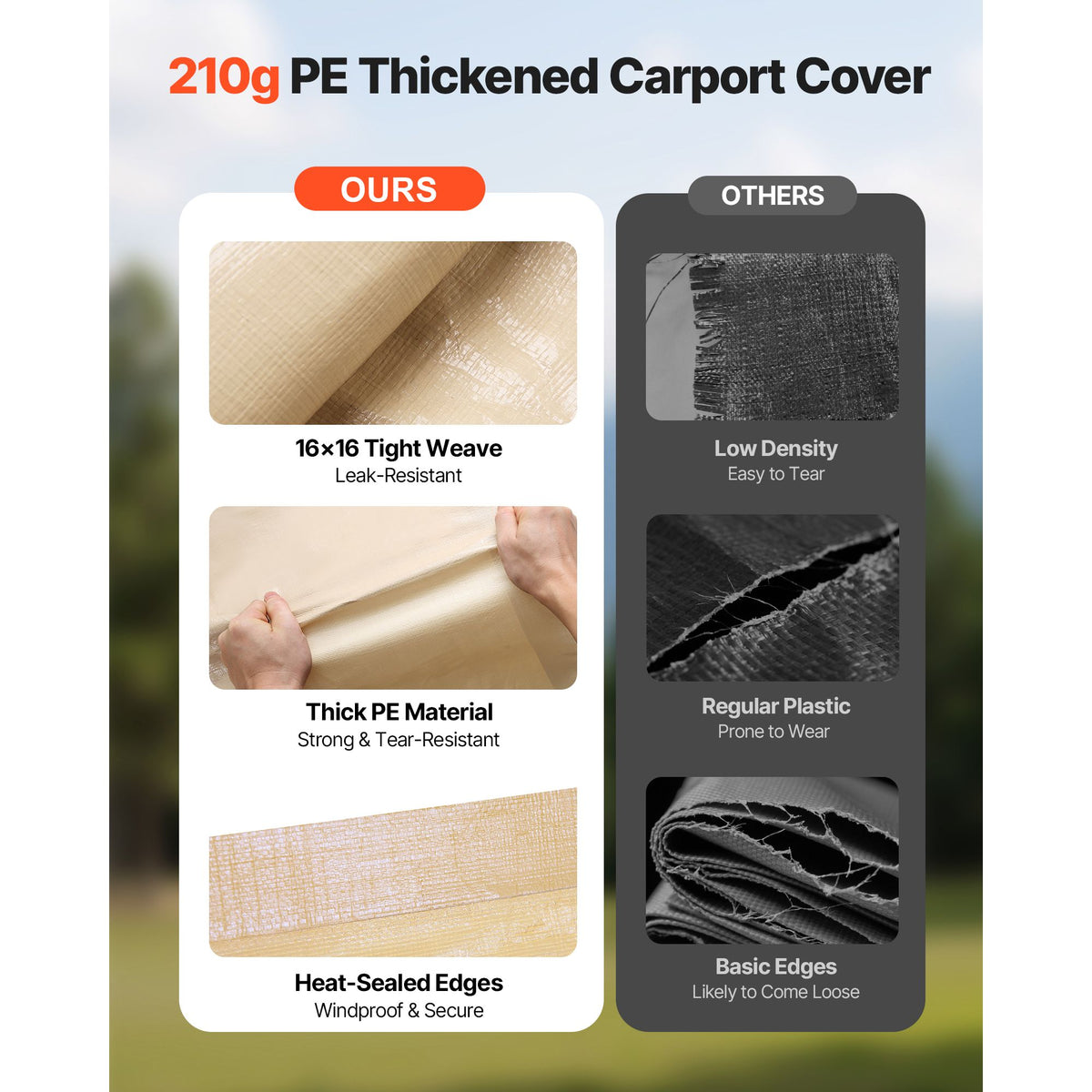 6x3m Carport Replacement Canopy Cover Waterproof UV Resistant Garage Tarp