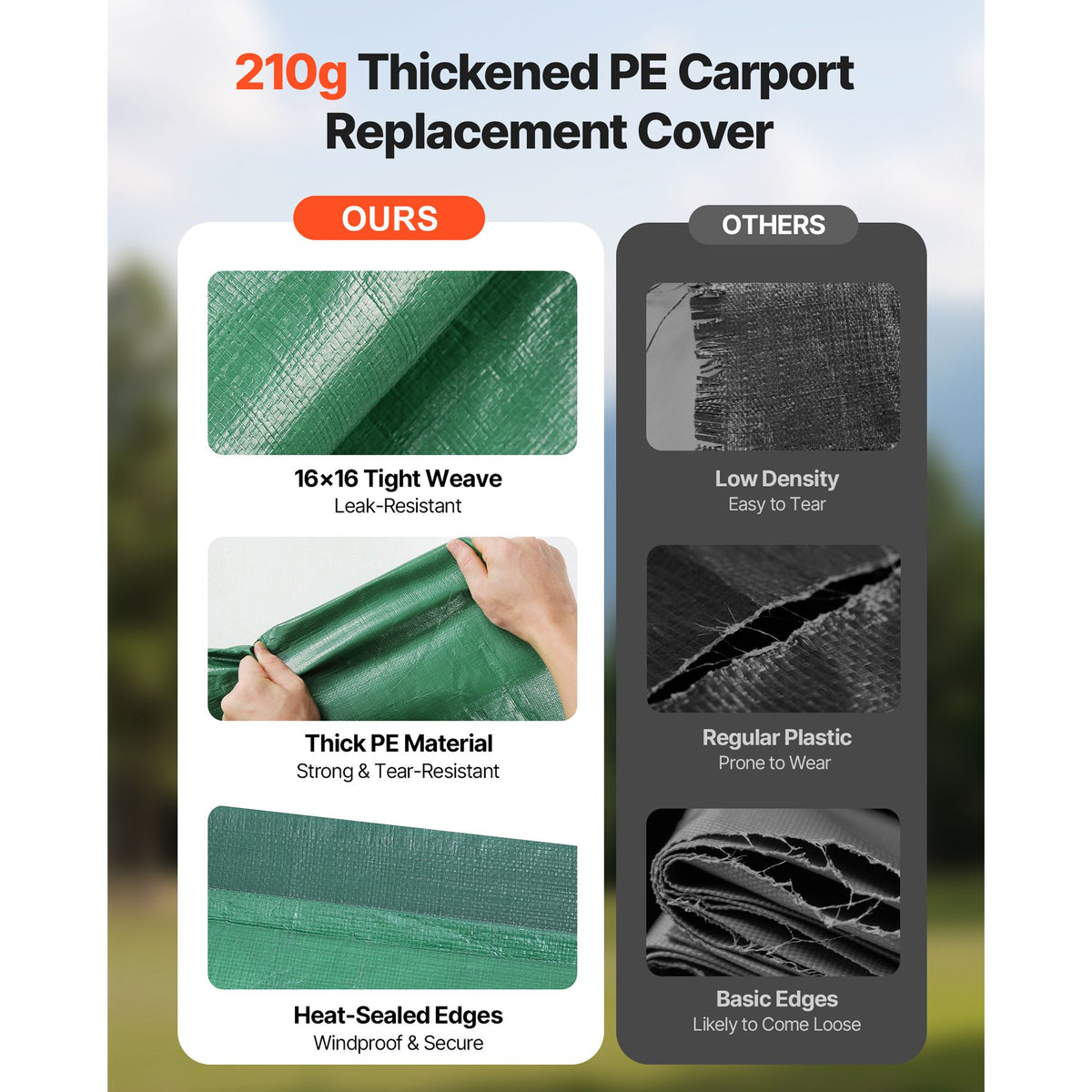 6x3m Dark Green Carport Replacement Canopy Cover UV Waterproof Garage Tarp