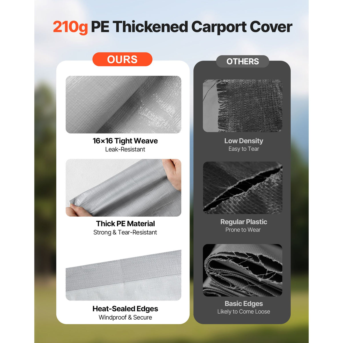 6x3.6m Carport Replacement Canopy Cover Waterproof UV Resistant Garage Tarp