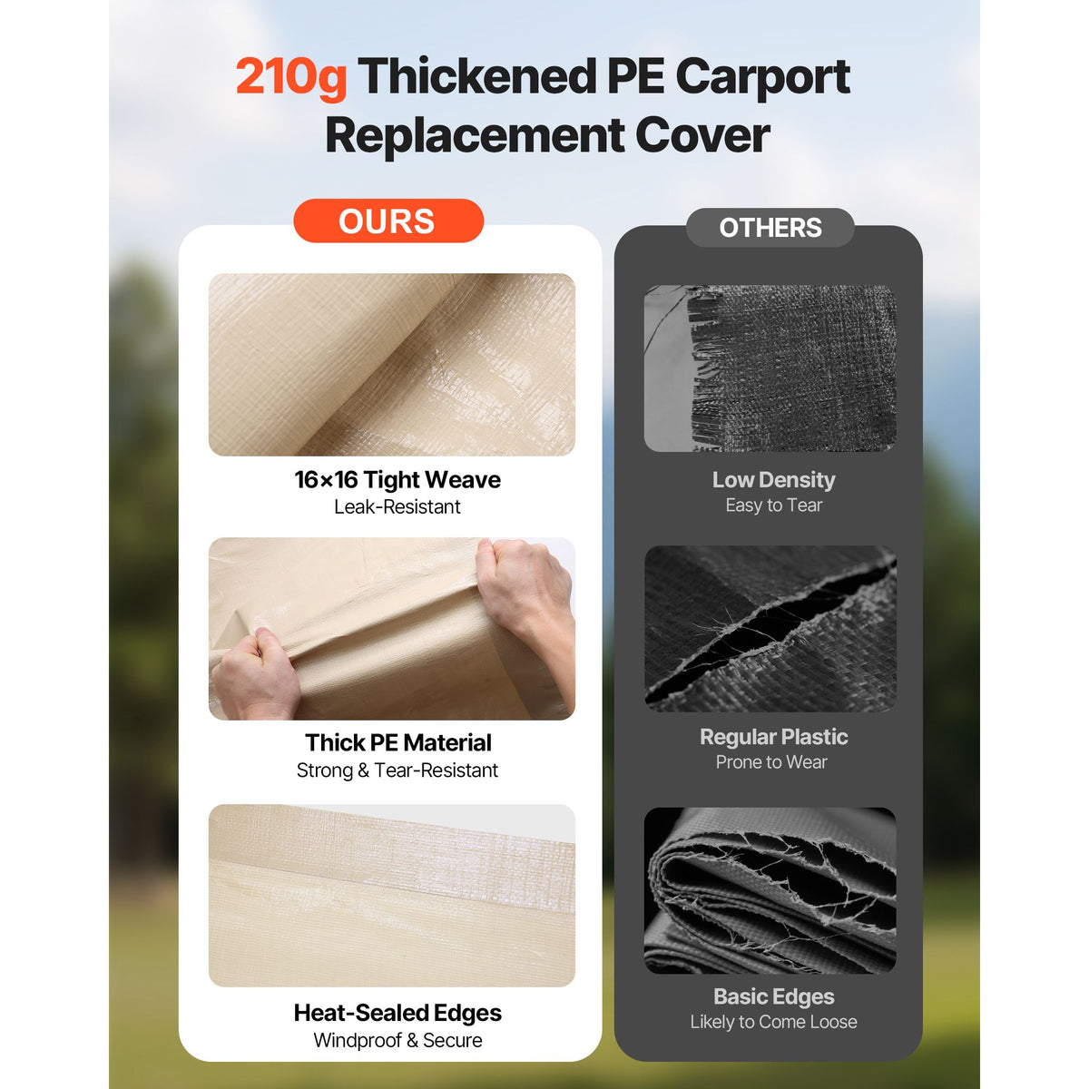 6x3.6m Carport Replacement Canopy Cover UV Waterproof Garage Tarp Beige