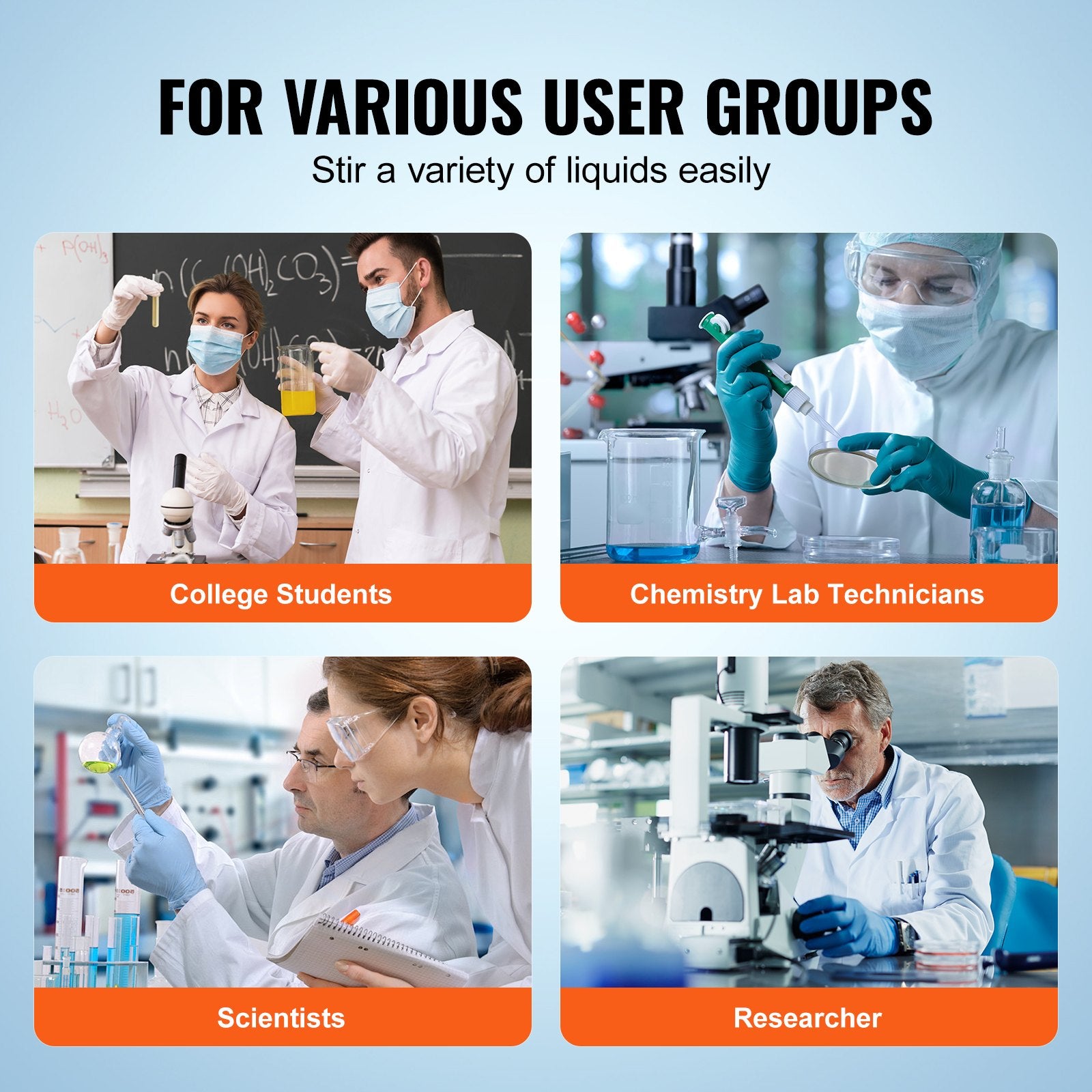 Magnetic Stirrer Stir Plate Kit 0-1500 RPM Adjustable Speed Max 22L