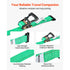 Wheel Chock Tie Down Kit 662kg Load Ratchet Straps for ATV UTV Trailer