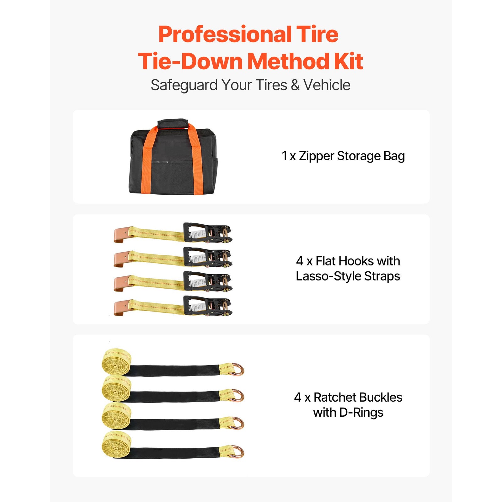 Wheel Chock Tie Down Kit 2