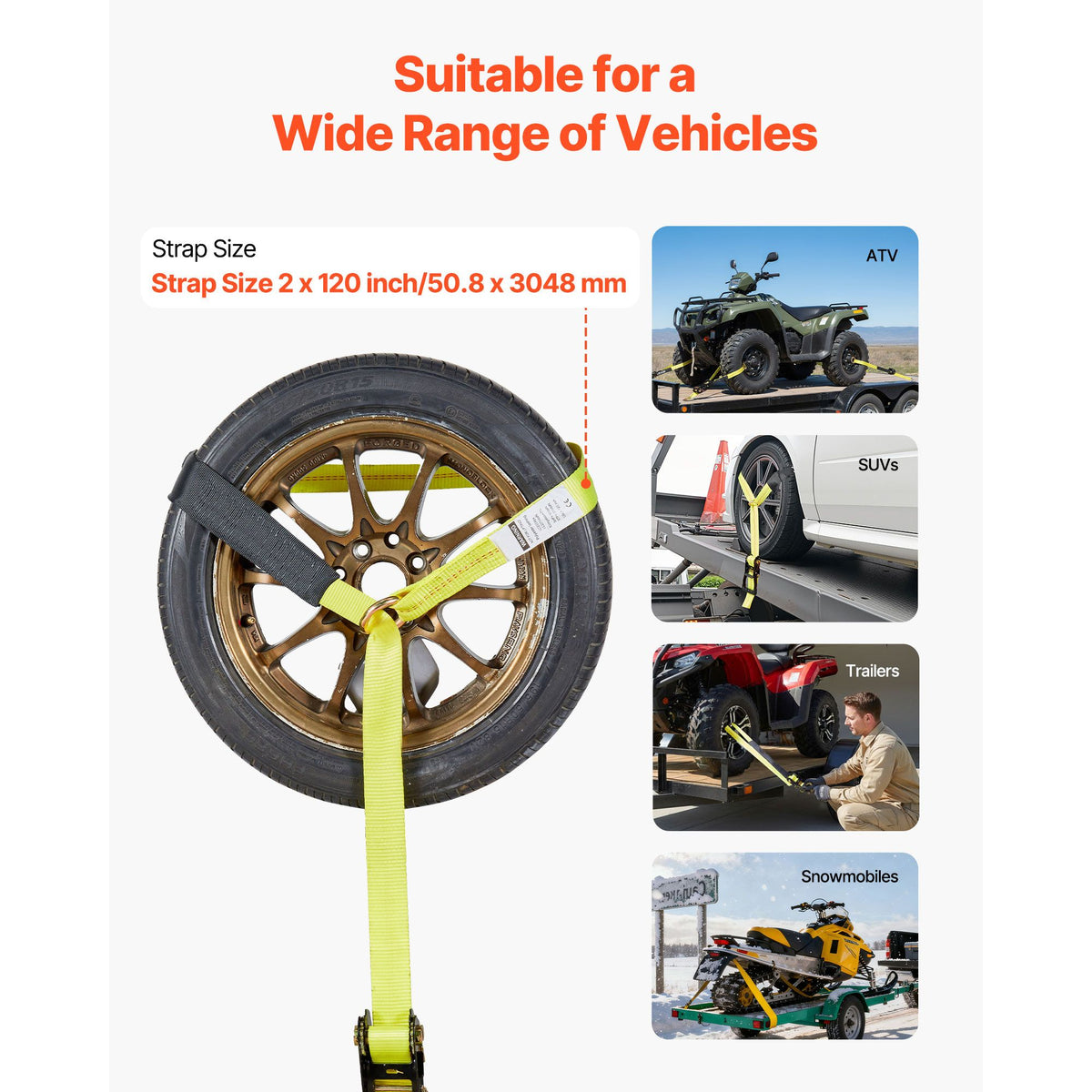 Wheel Chock Tie Down Kit 2