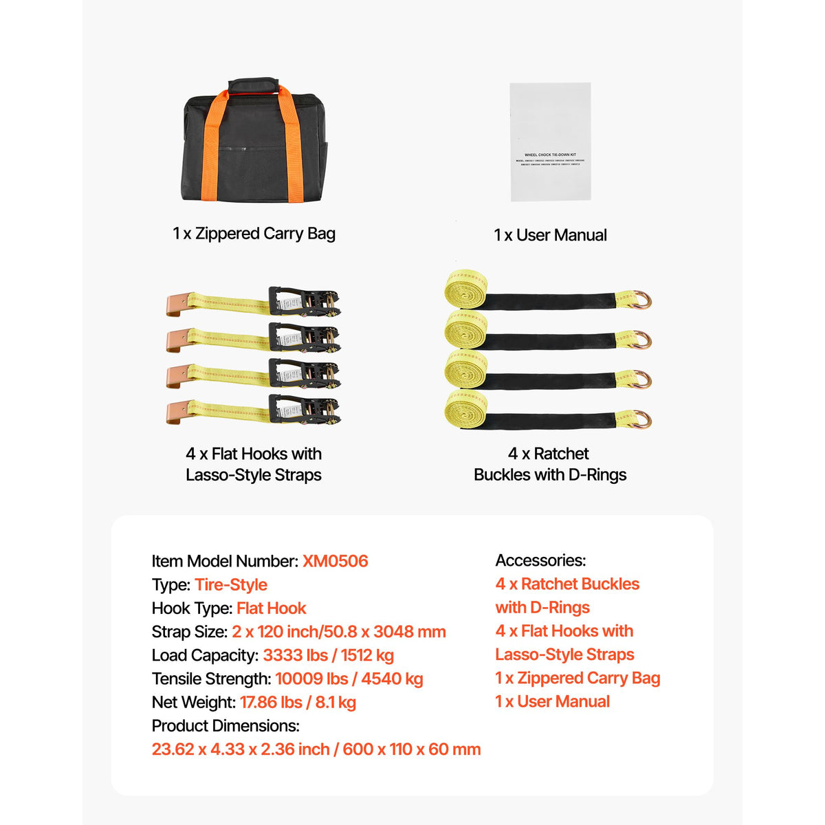 Wheel Chock Tie Down Kit 2