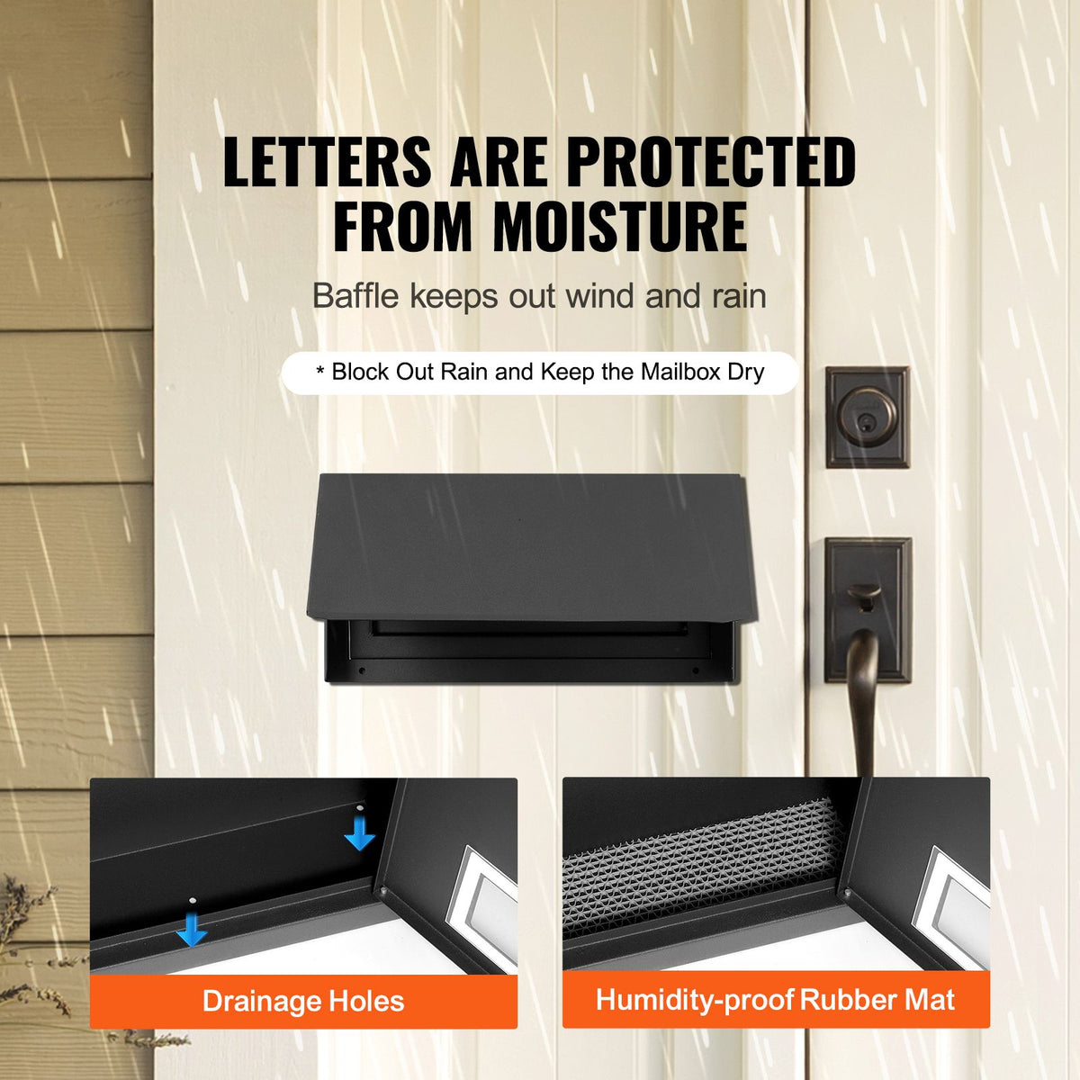 Through The Door Key Drop Box, Heavy Duty Steel Through the Door Mailbox with 12