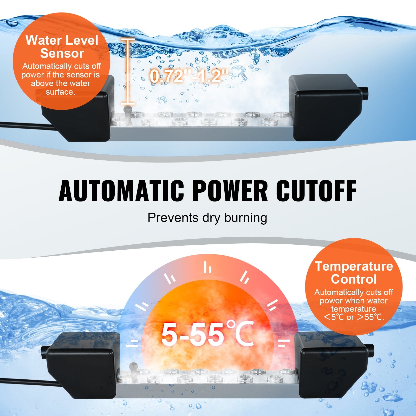 Ultrasonic Mist Maker 12 Head, 9000mL/H Ultrasonic Fogger, Mist Maker with 300W IP67 Waterproof Power Supply, Buoy, Replacement Discs, for Pond, Garden, Rockery, Greenhouse, Halloween Decoration