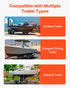 Boat Trailer Guide, 1016mm Adjustable Design Trailer Guide Poles, 2PCS High-Hardness Steel Trailer Guide-Ons, Trailer Guides with PVC Pipe Posts, for Ski Boat, Fishing Boat or Sailboat Trailer