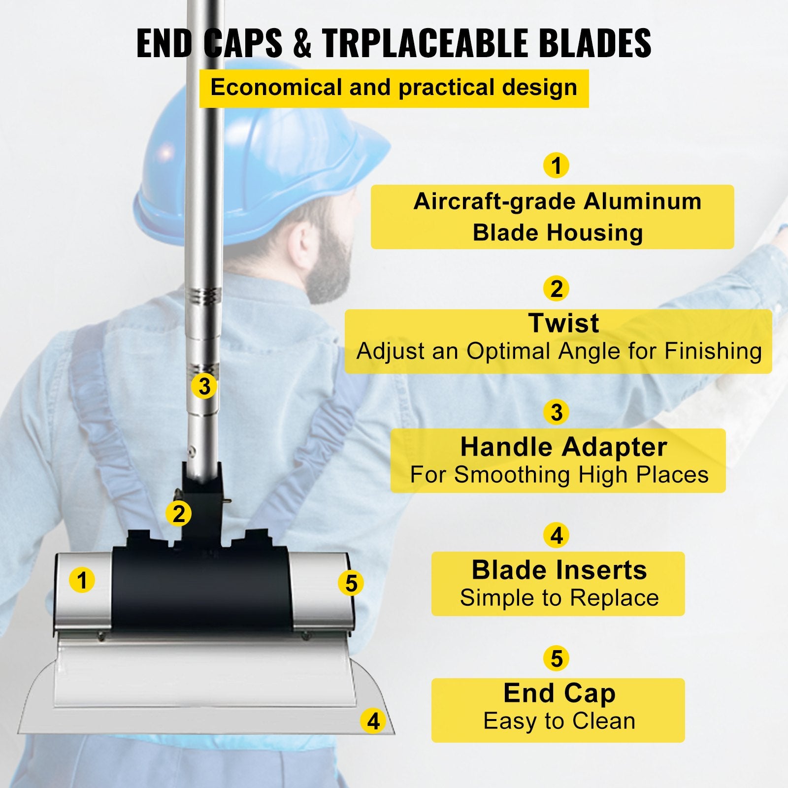 Skimming Blade Set,10