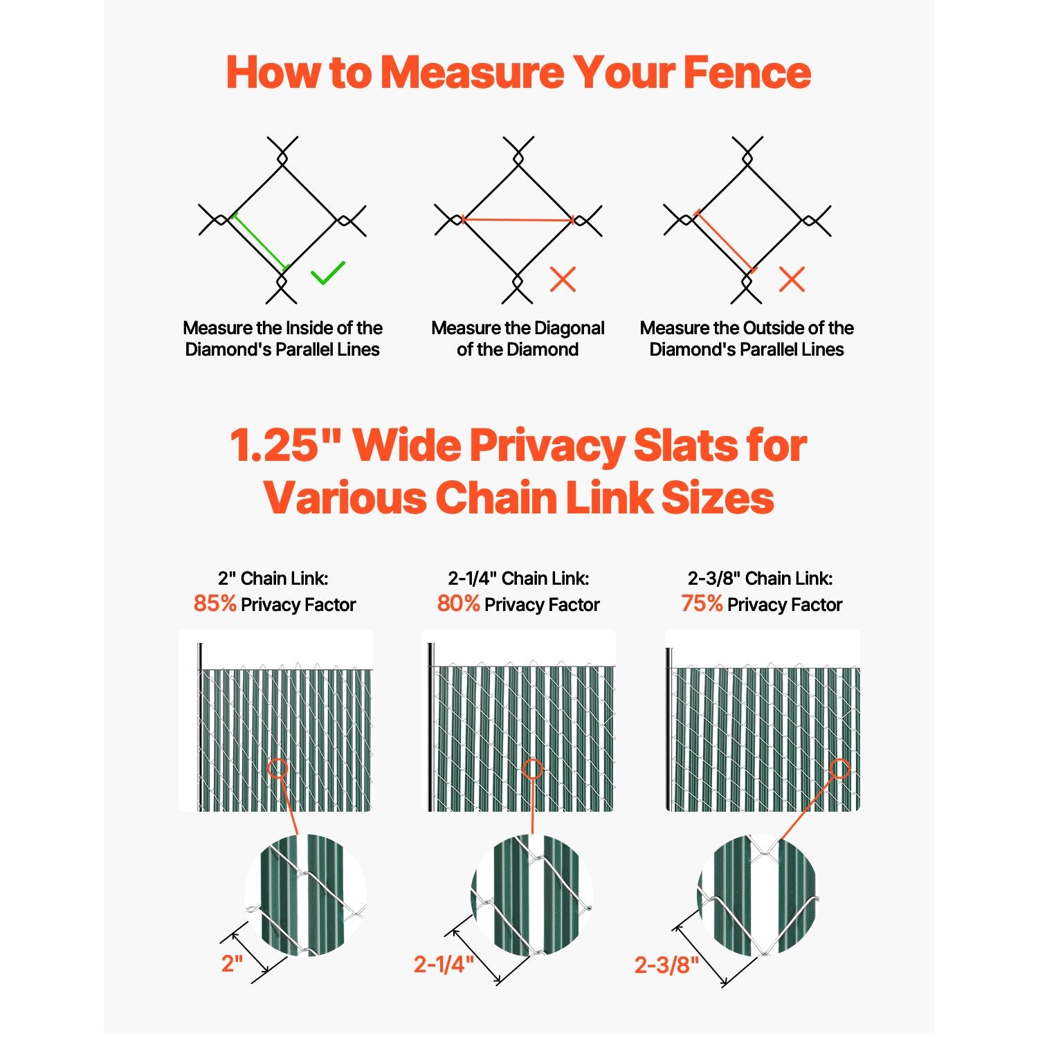 Chain Link Fence Privacy Slats 4FT HDPE Bottom Locking Green 10FT Coverage