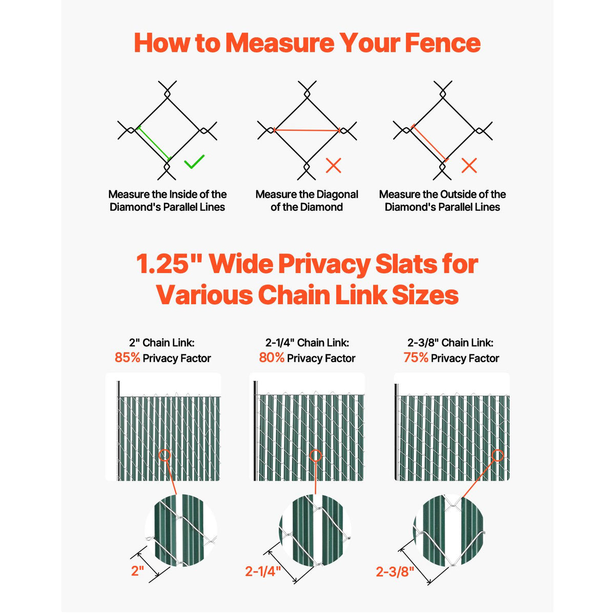 Chain Link Fence Privacy Slats 4FT HDPE Bottom Locking Green 10FT Coverage