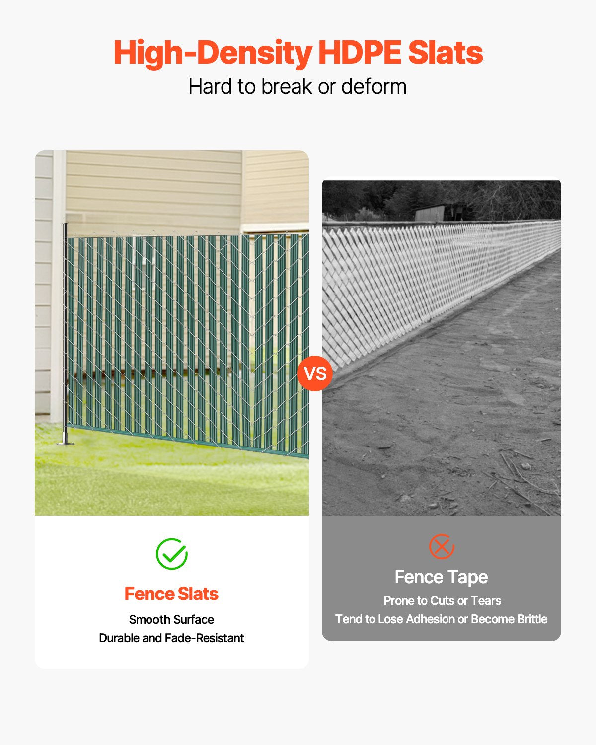 Bottom Locking Privacy Slats, Single-Wall Vertical Bottom-Locking Slats for Chain-Link Fence, High-Density HDPE Chain Link Slats Ideally Fit 1.2 m High Fence for Garden Farm Sports Field(Green)