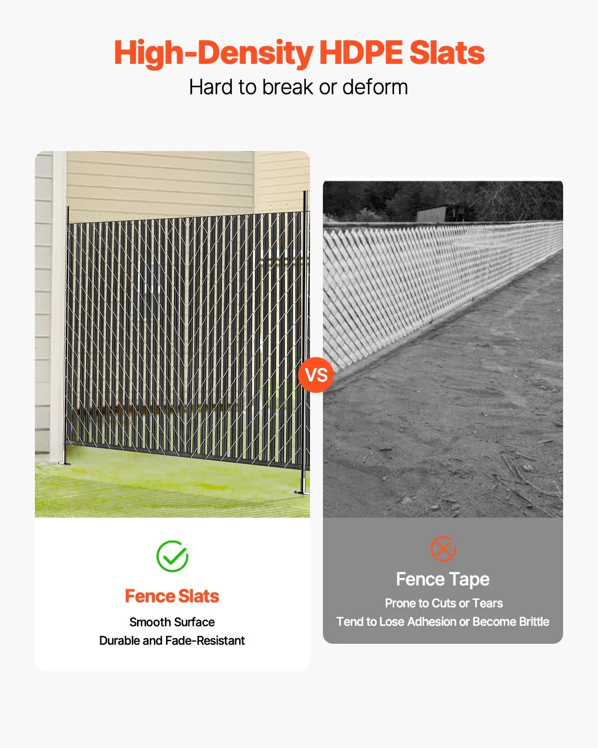 Bottom Locking Privacy Slats, Single-Wall Vertical Bottom-Locking Slats for Chain-Link Fence, High-Density HDPE Chain Link Slats Ideally Fit 1.8 m High Fence for Garden Farm Sports Field(Black)