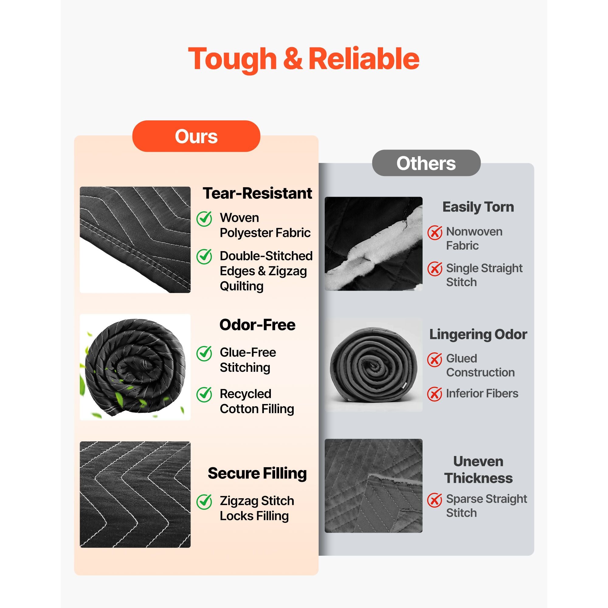 Sound Dampening Blankets, Soundproof Curtains with 2032 x 1219 mm, Soundproof Blanket with Grommets, Studio Grommeted Blanket, for Window, Door, Light Blocker, Music Recording, Black