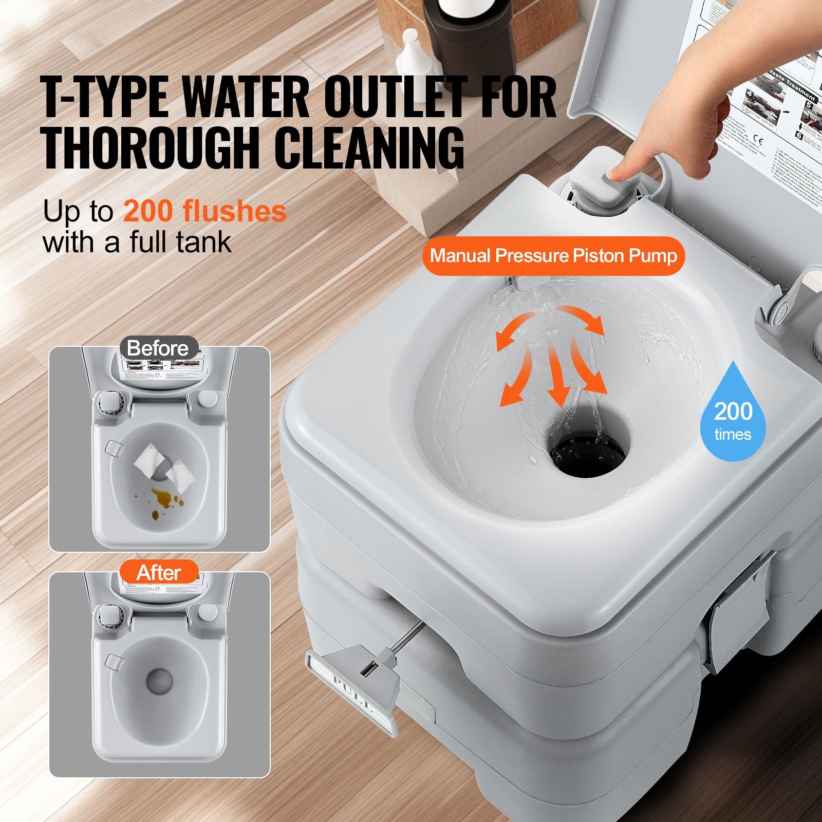 Portable Toilet for Camping, Porta Potty with Carry Bag, 5.3 Gal Waste Tank & 3.2 Gal Flush Tank, Push-Button Pressurized Flush Commode, Leak-proof and Odourless Travel Toilet for Camping Car